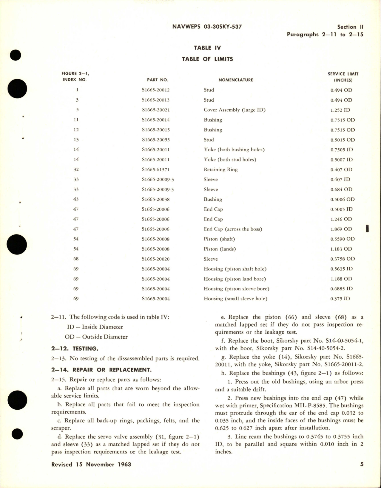 Sample page 5 from AirCorps Library document: Overhaul Instructions for Motor Rotor Servo Unit Assembly - Parts S1665-20003 and S1665-20003-1