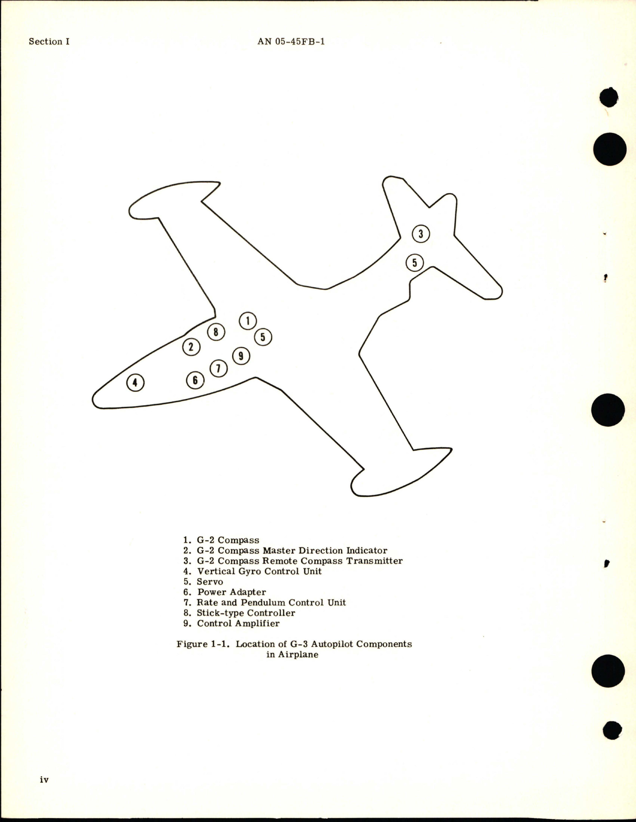Sample page 6 from AirCorps Library document: Operation and Service Instructions for G-3 Automatic Pilot - Model 2CJ4B1 and 2CJ4B3 