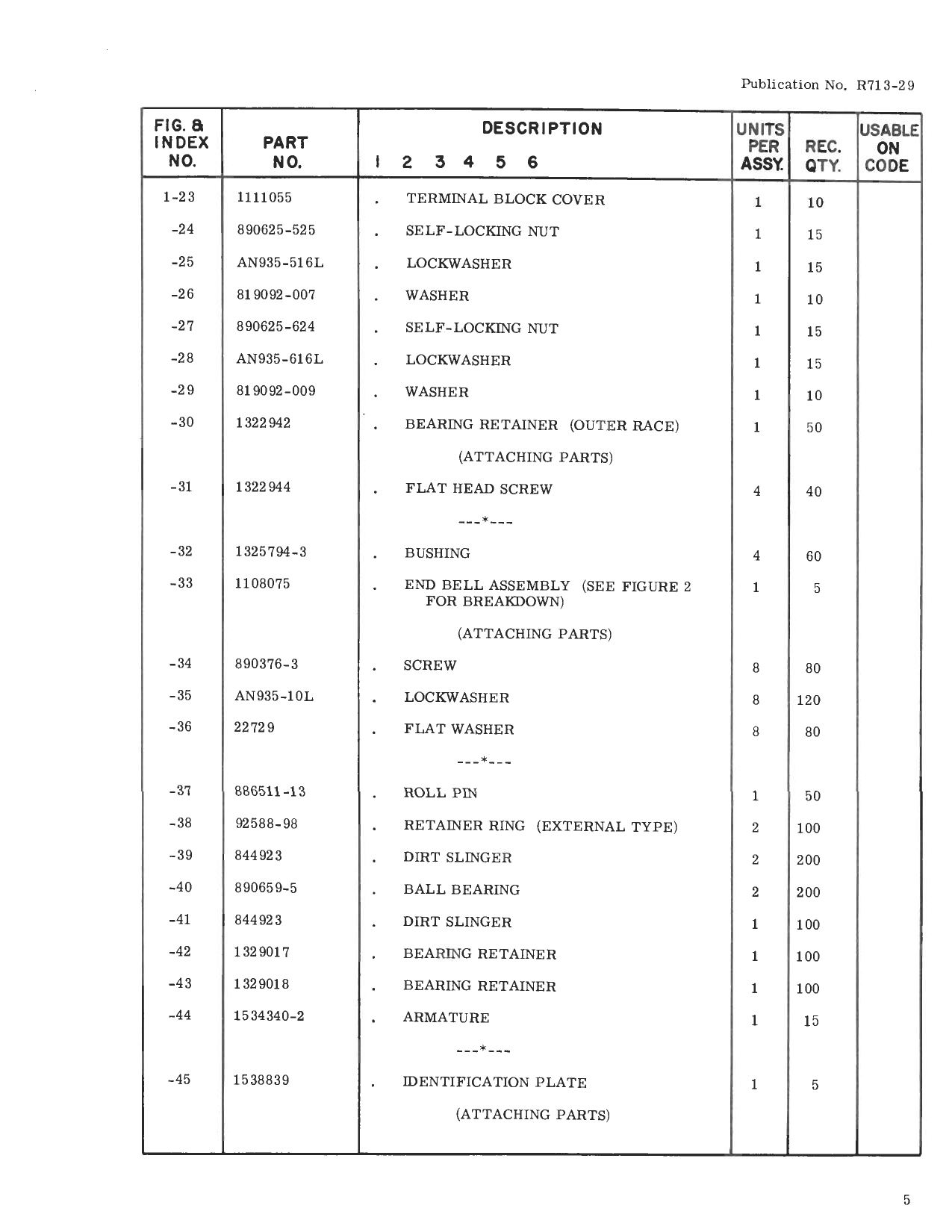 Sample page 5 from AirCorps Library document: Illustrated Parts List for Starter Generator - Type 30B58-1-A 