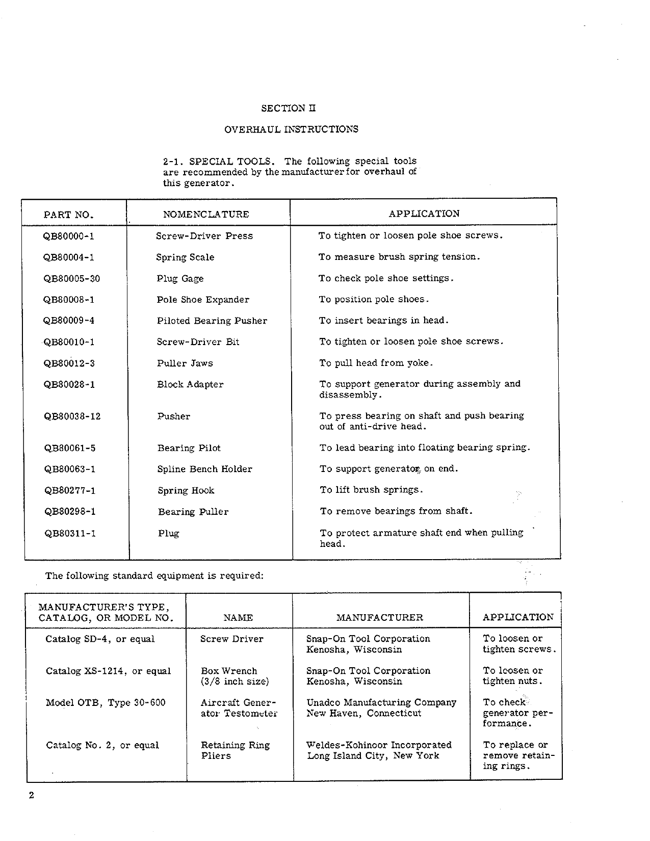 Sample page 6 from AirCorps Library document: Overhaul Instructions for Engine Driven DC Generator - Types 1345-3-A, 30B24-1-A, and 30E22-1-B