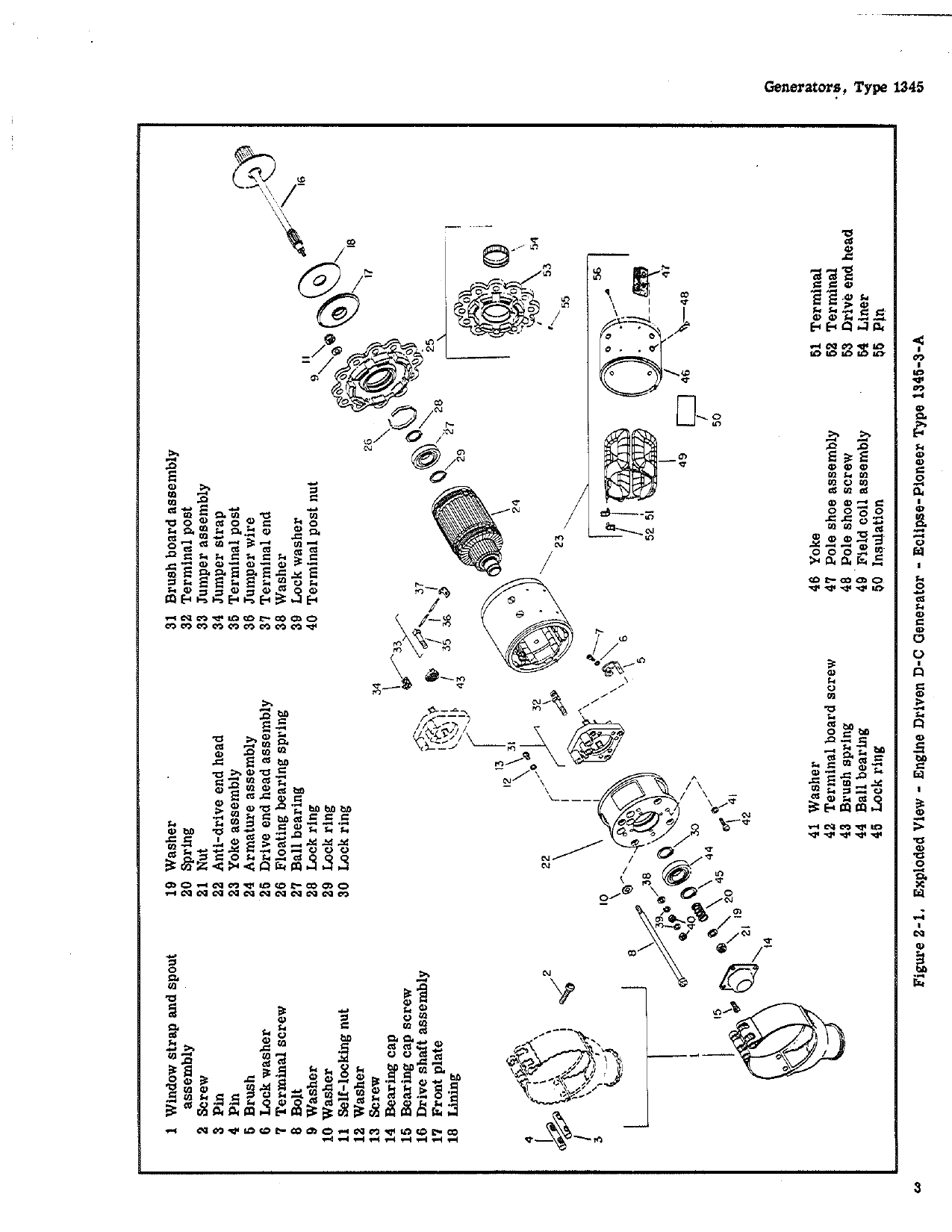 Sample page 7 from AirCorps Library document: Overhaul Instructions for Engine Driven DC Generator - Types 1345-3-A, 30B24-1-A, and 30E22-1-B