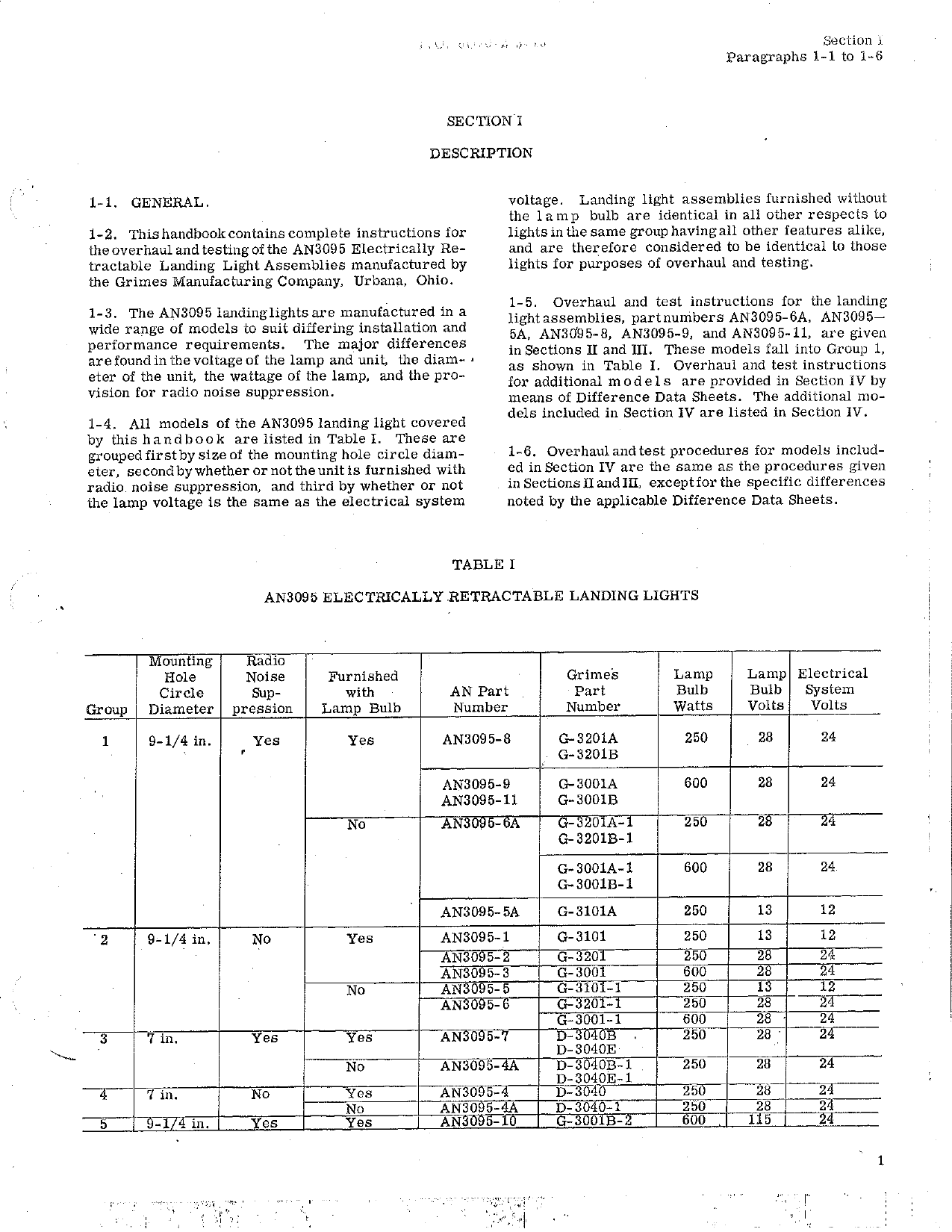 Sample page 5 from AirCorps Library document: Overhaul Instructions for Electrically Retractable Landing Light Assembly - AN 3095