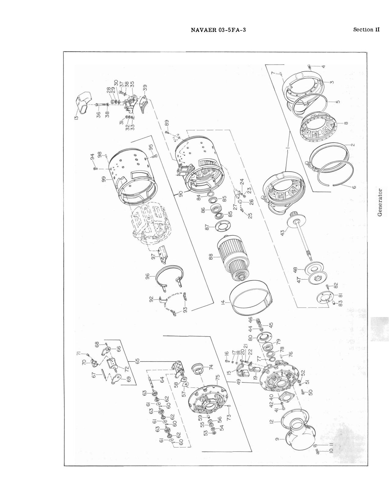 Sample page 7 from AirCorps Library document: Overhaul Instructions for Direct Current Generator - Types 30B43-3-A, 30B43-7-A, 30B43-7-B, 30B43-17-A