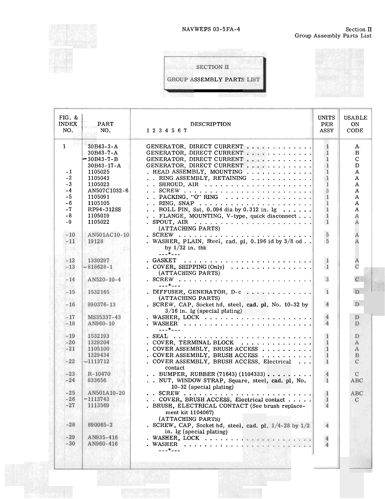 Sample page 5 from AirCorps Library document: Illustrated Parts Breakdown for Direct Current Generator - Types 30B43-3-A, 30B43-7-A, 30B43-7-B, 30B43-17-A