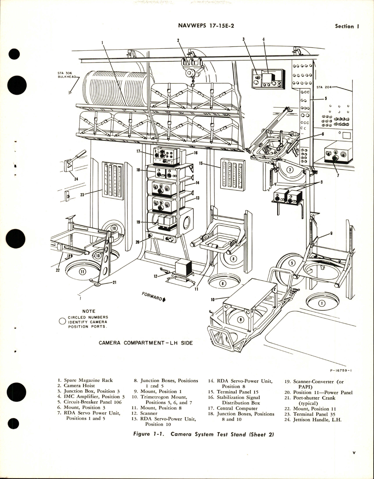 Sample page 7 from AirCorps Library document: Operation and Maintenance Instructions for Test Stand-Camera System - Part K5665262 