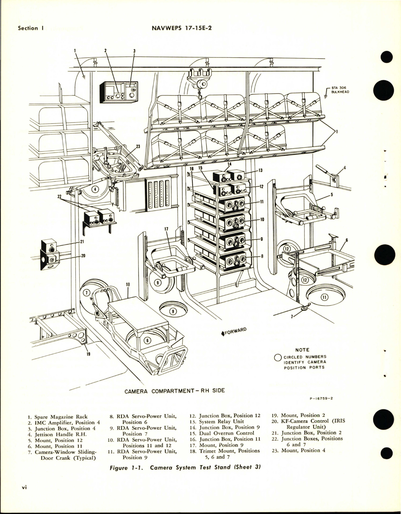 Sample page 8 from AirCorps Library document: Operation and Maintenance Instructions for Test Stand-Camera System - Part K5665262 