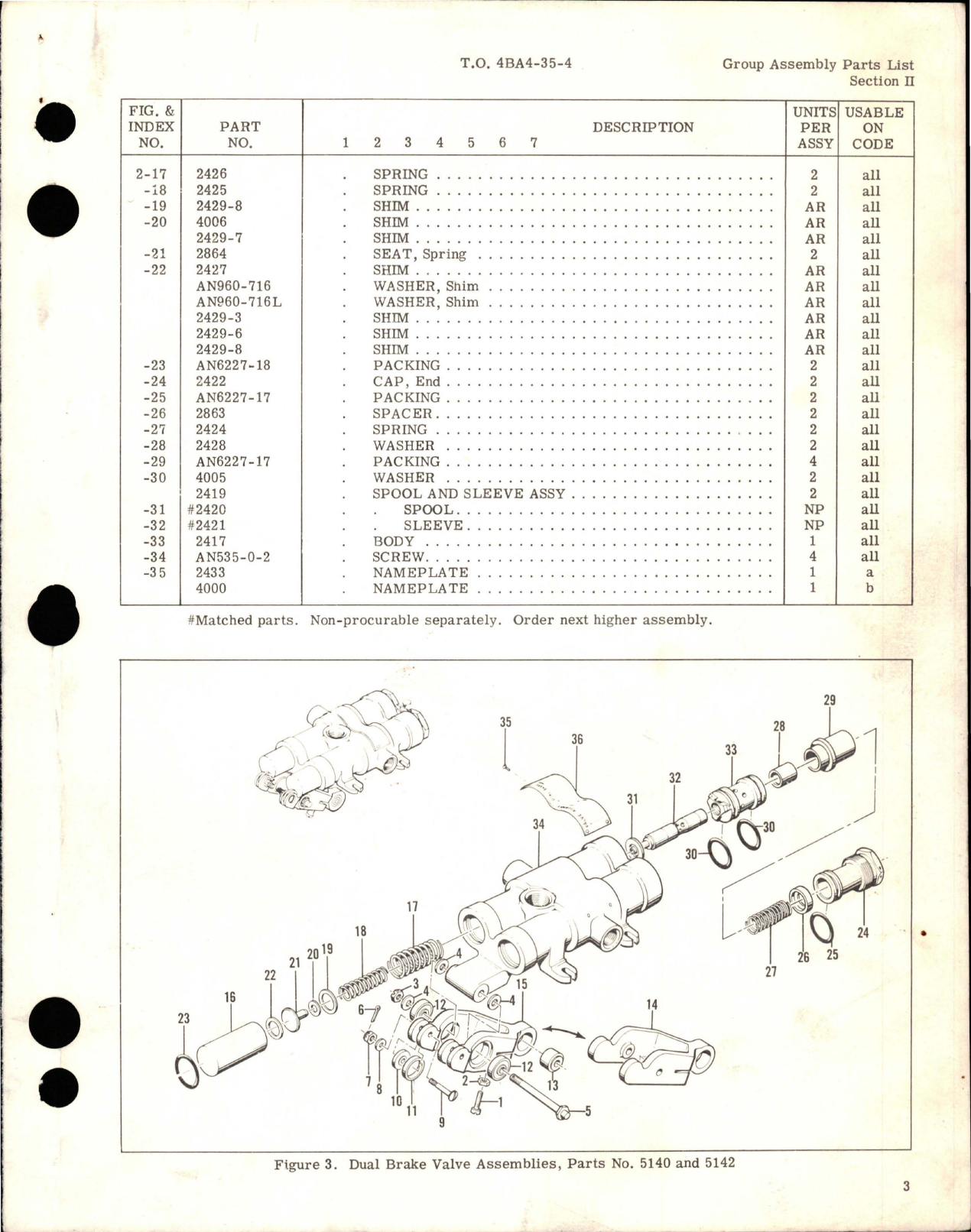 Sample page 5 from AirCorps Library document: Illustrated Parts Breakdown for Dual Brake Valves - Parts 1920, 1920-3, 5140, and 5142 