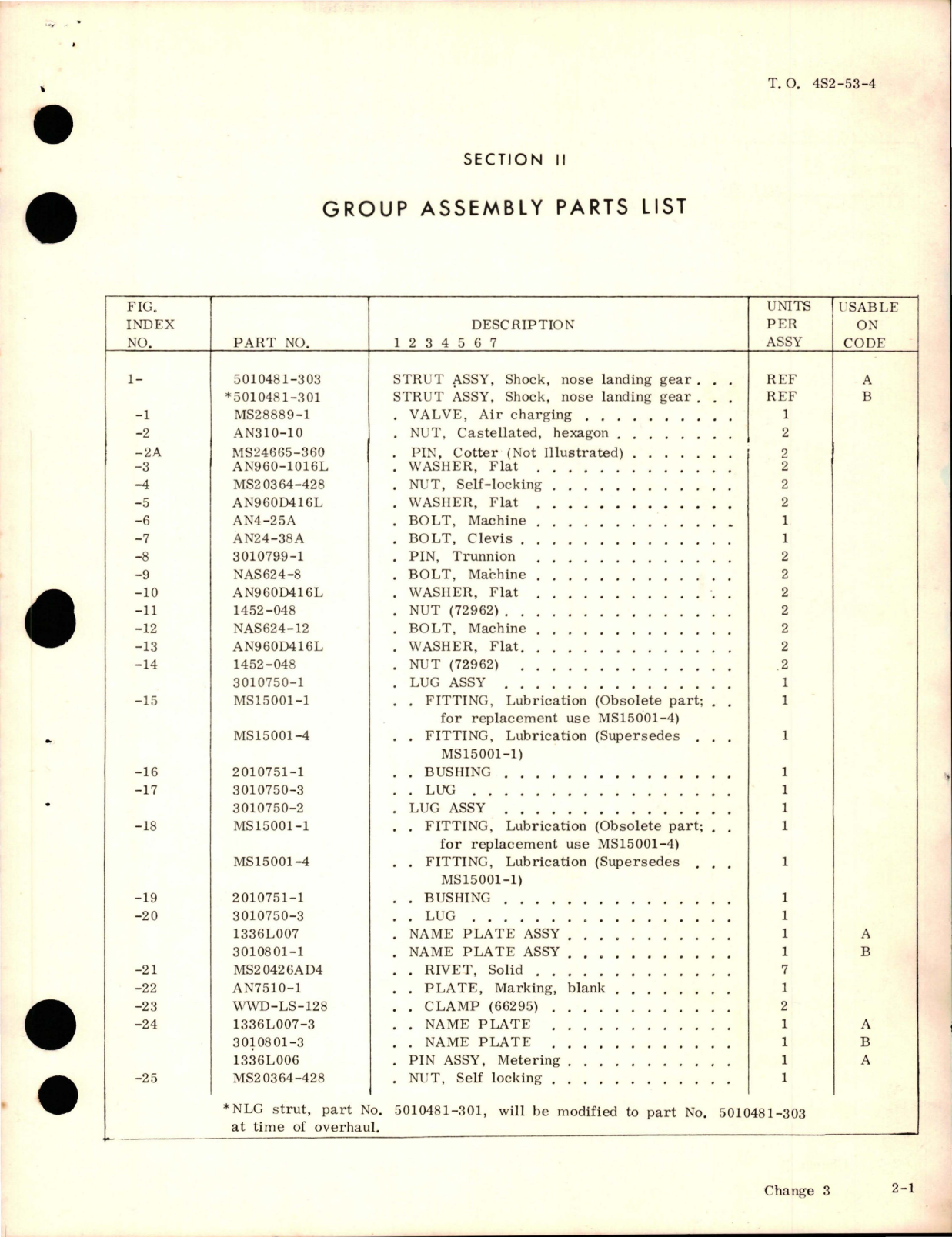 Sample page 7 from AirCorps Library document: Illustrated Parts Breakdown for Nose Landing Gear Shock Strut Assembly - Parts 5010481-301 and 5010481-303 