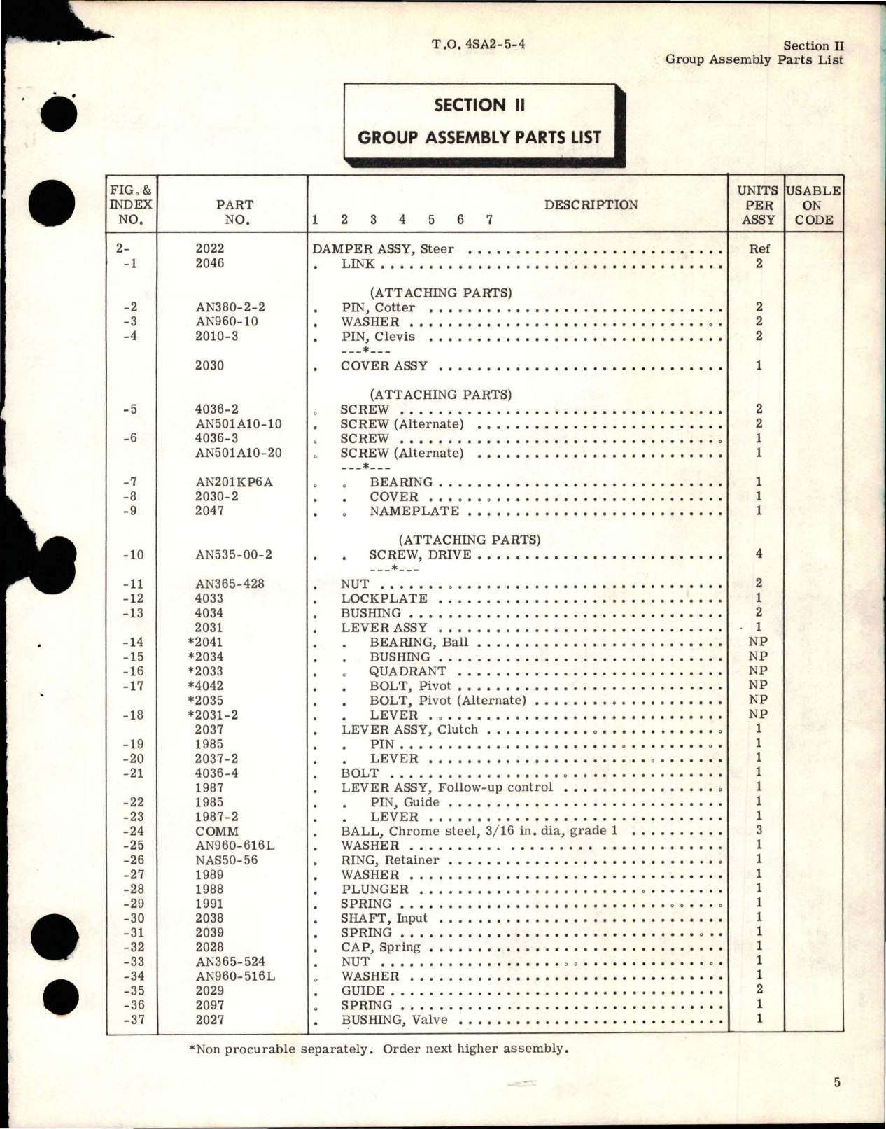Sample page 7 from AirCorps Library document: Illustrated Parts Breakdown for Steer Damper - Parts 1951 and 2022