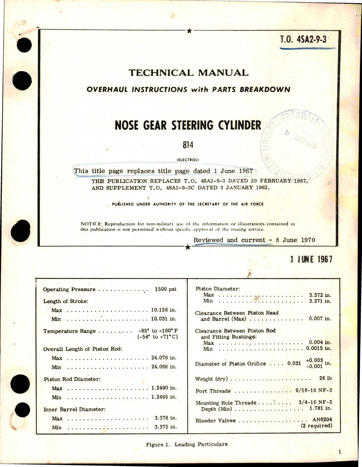 Sample page 1 from AirCorps Library document: Overhaul Instructions with Parts Breakdown for Nose Gear Steering Cylinder - 814