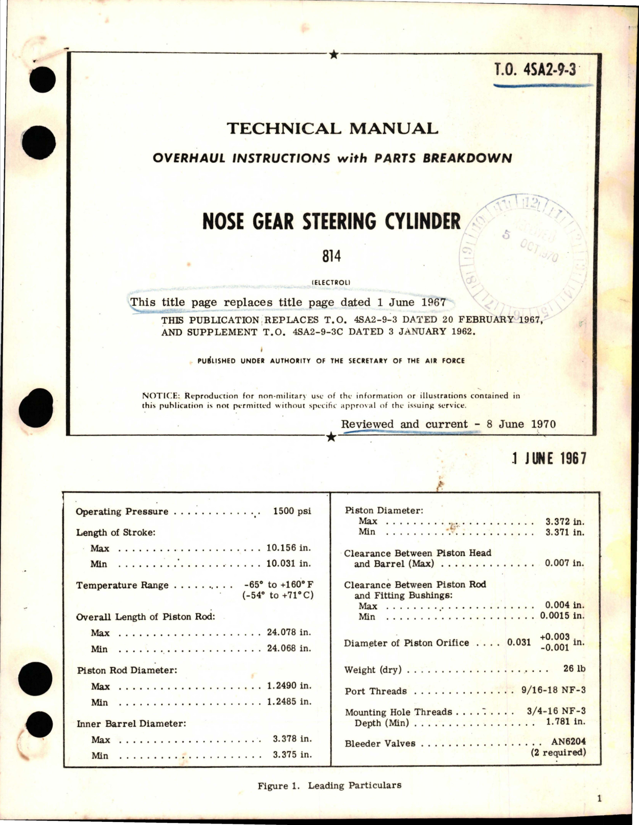 Sample page 1 from AirCorps Library document: Overhaul Instructions with Parts Breakdown for Nose Gear Steering Cylinder - 814