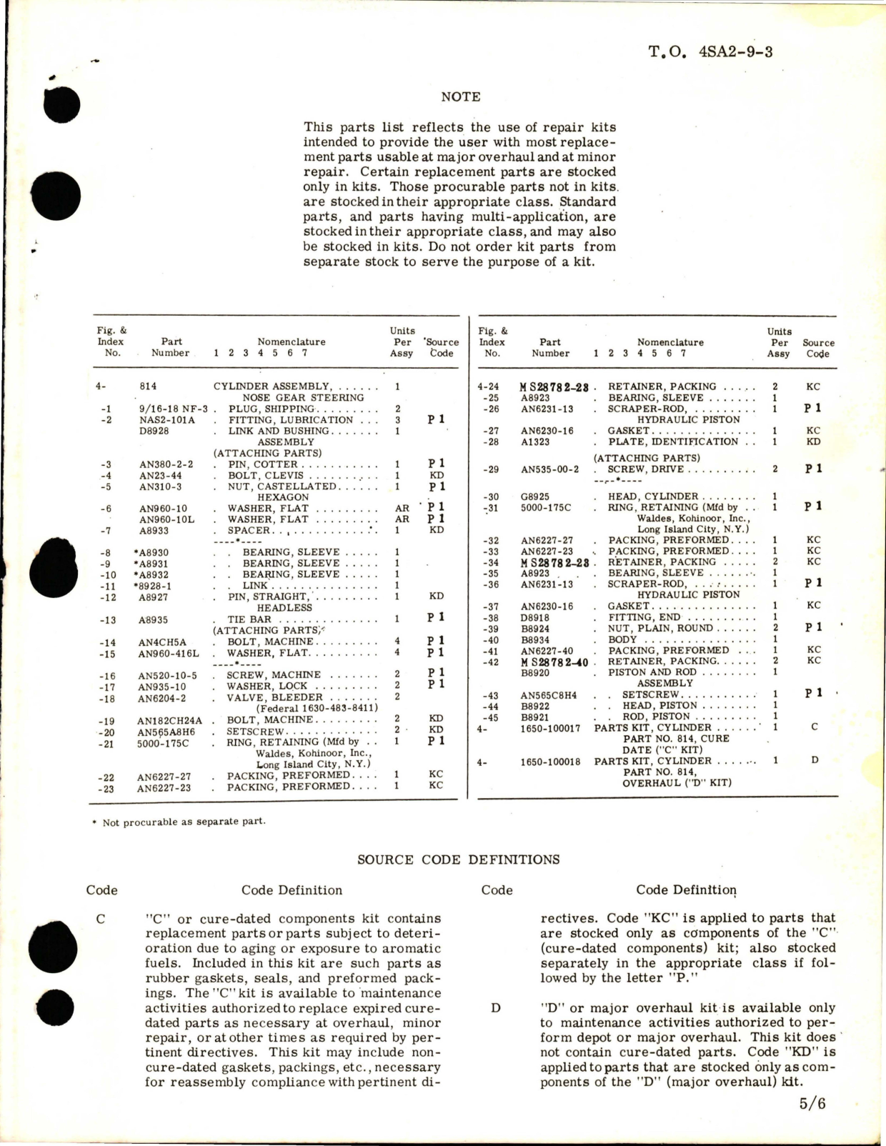 Sample page 5 from AirCorps Library document: Overhaul Instructions with Parts Breakdown for Nose Gear Steering Cylinder - 814