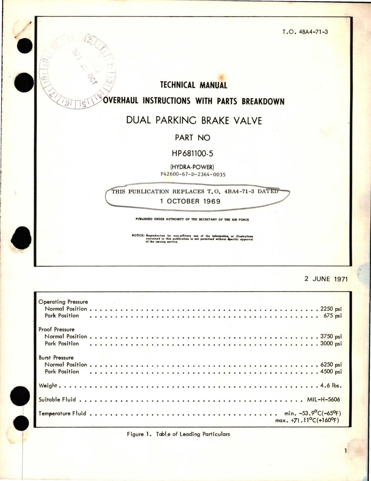 Sample page 1 from AirCorps Library document: Overhaul Instructions with Parts Breakdown for Dual Parking Brake Valve - Part HP681100-5