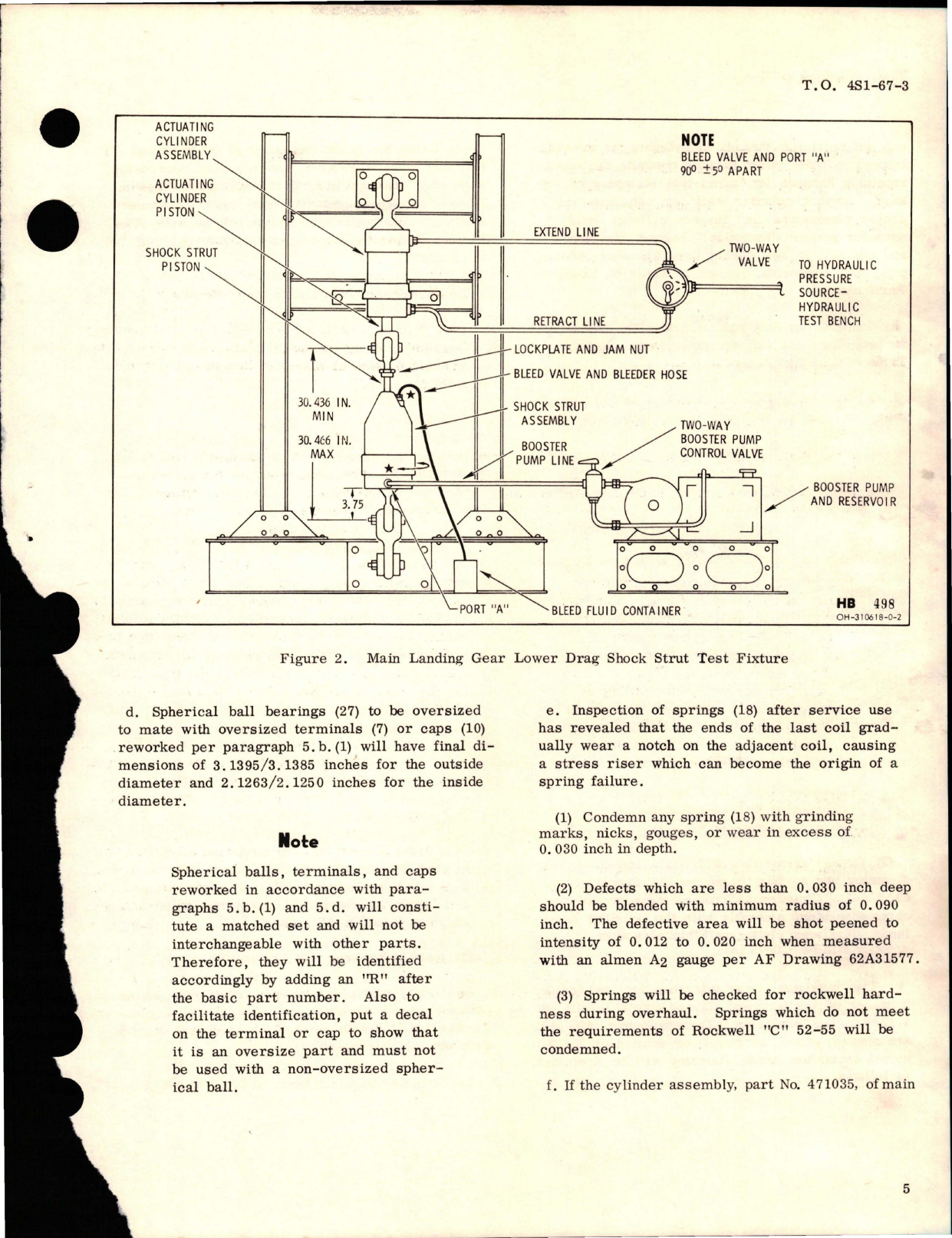Sample page 5 from AirCorps Library document: Overhaul Instructions with Parts Breakdown for Main Landing Gear - Lower Drag Shock Strut Assembly