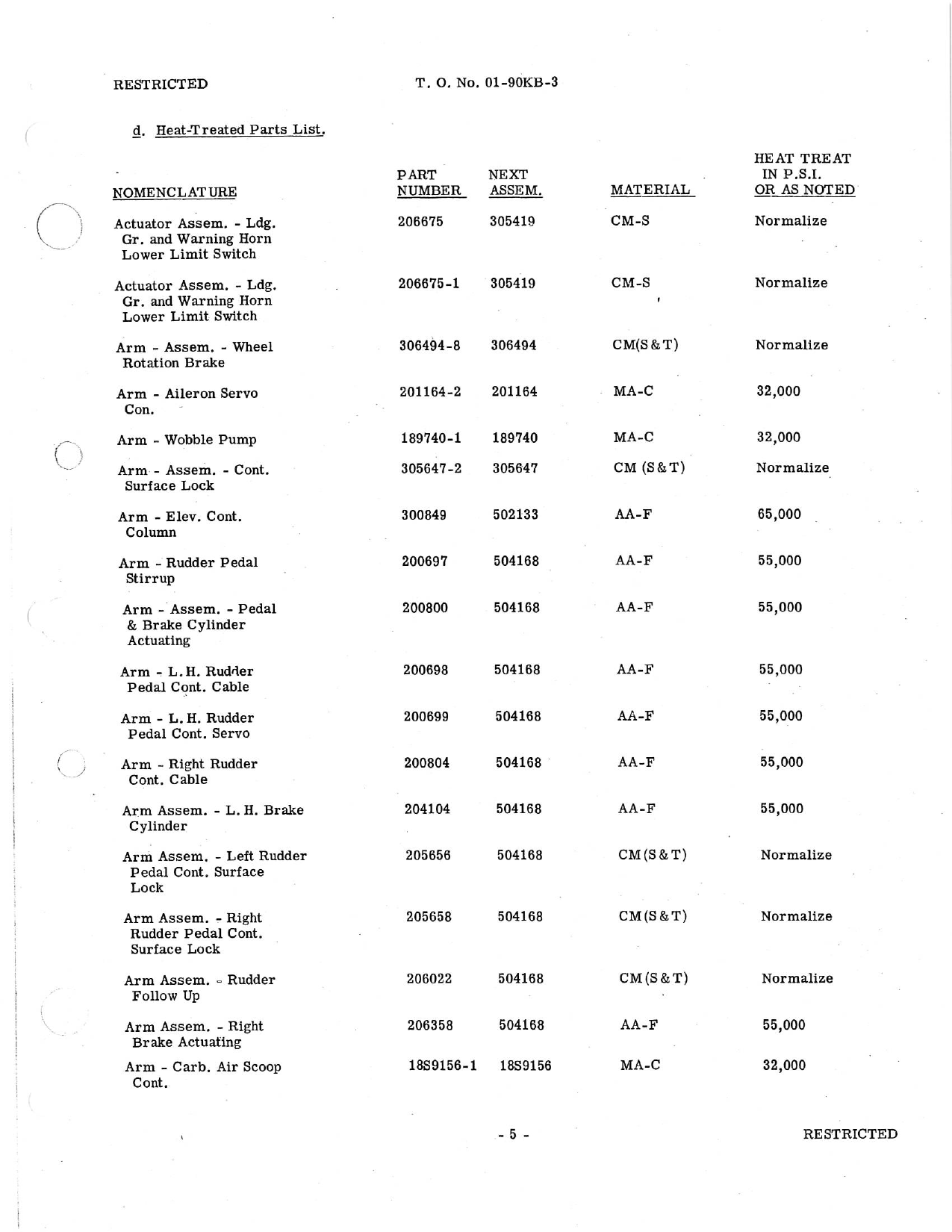 Sample page 7 from AirCorps Library document: Overhaul Instructions - AT-10