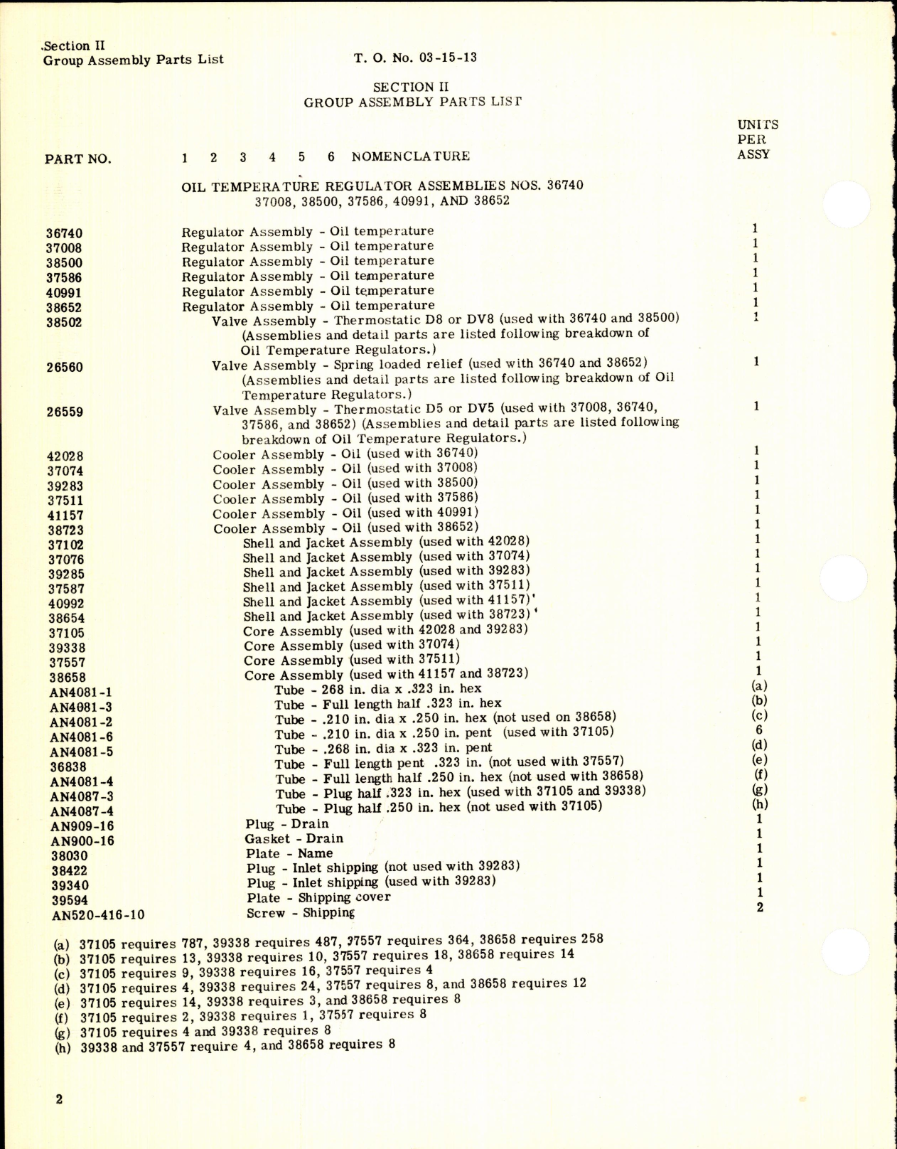 Sample page 4 from AirCorps Library document: Parts Catalog for Oil Coolers and Control Valves