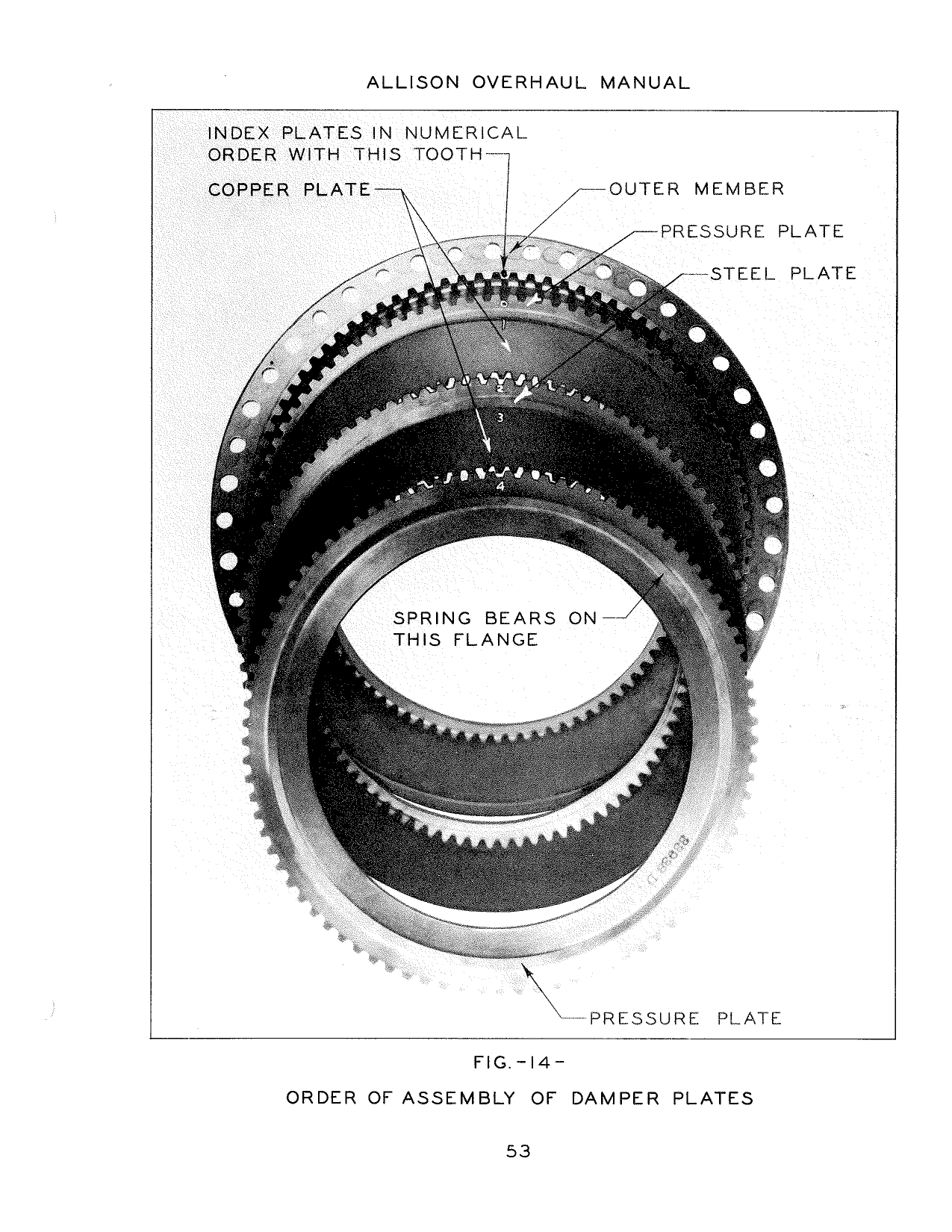 Sample page 145 from AirCorps Library document: Operation & Maintenance Handbook - Allison V-1710-C15 Engines