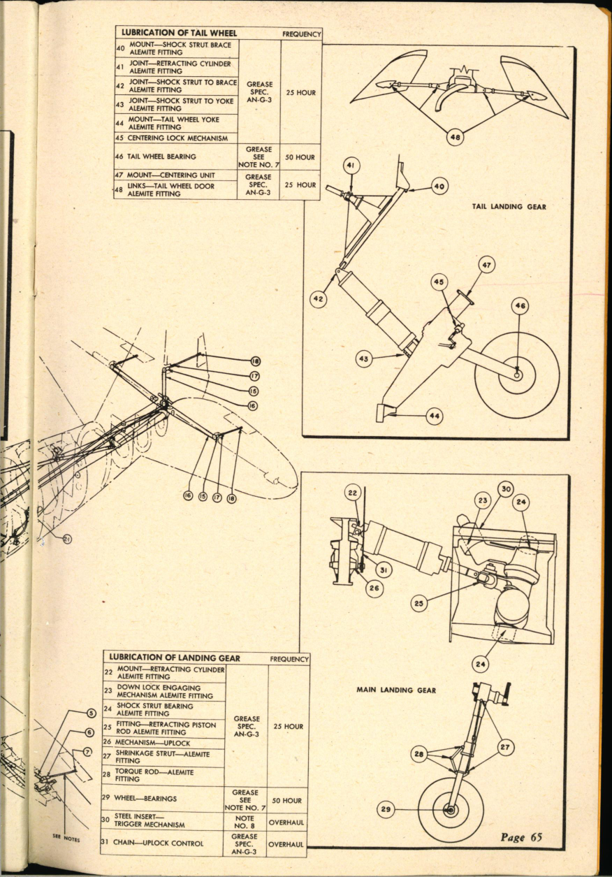Sample page 61 from AirCorps Library document: Aircraft Inspection and Maintenance Guide