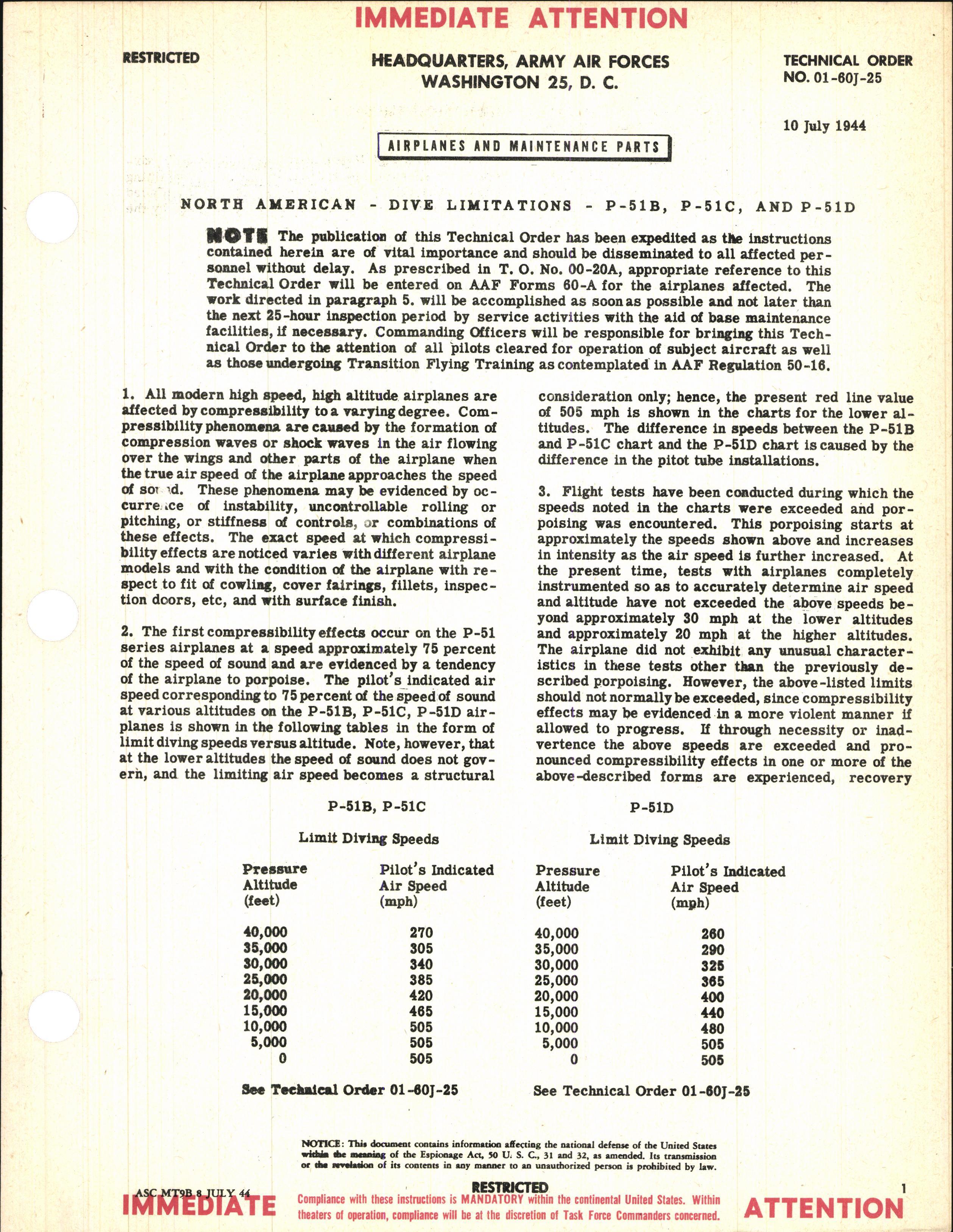 Sample page 1 from AirCorps Library document: Dive Limitations for P-51B, C, and D
