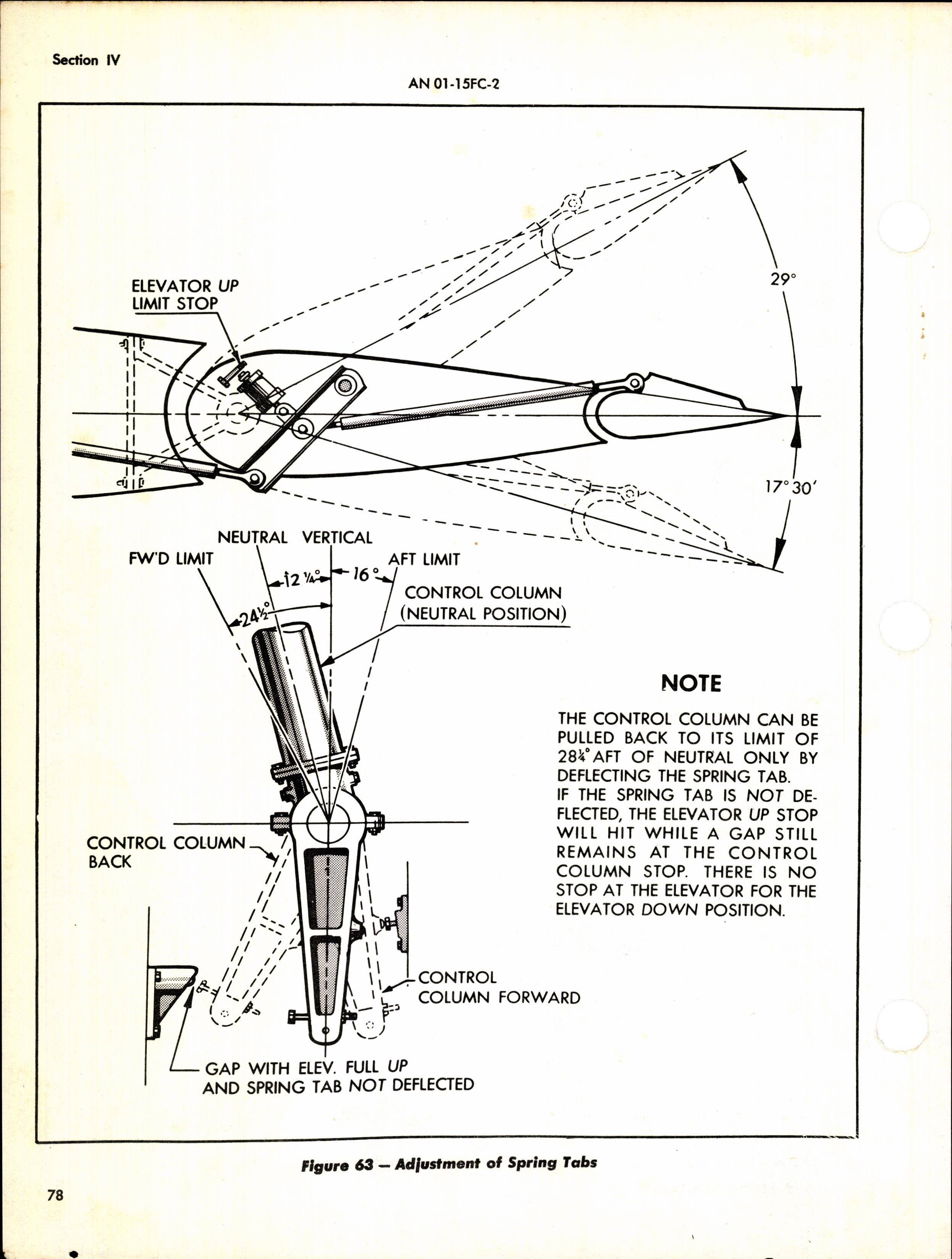 Sample page 4 from AirCorps Library document: Erection and Maintenance Instructions for P-61C Airplanes