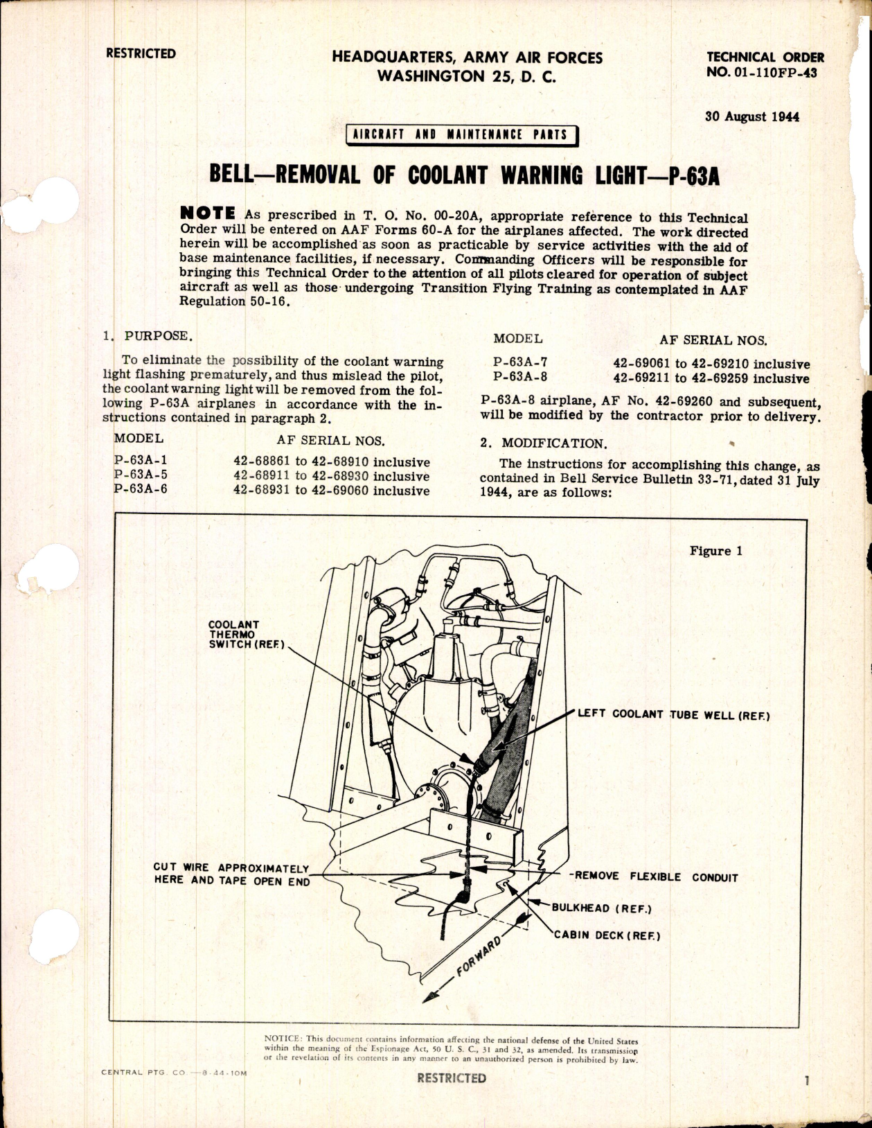 Sample page 1 from AirCorps Library document: Removal of Coolant Warning Light for P-63A
