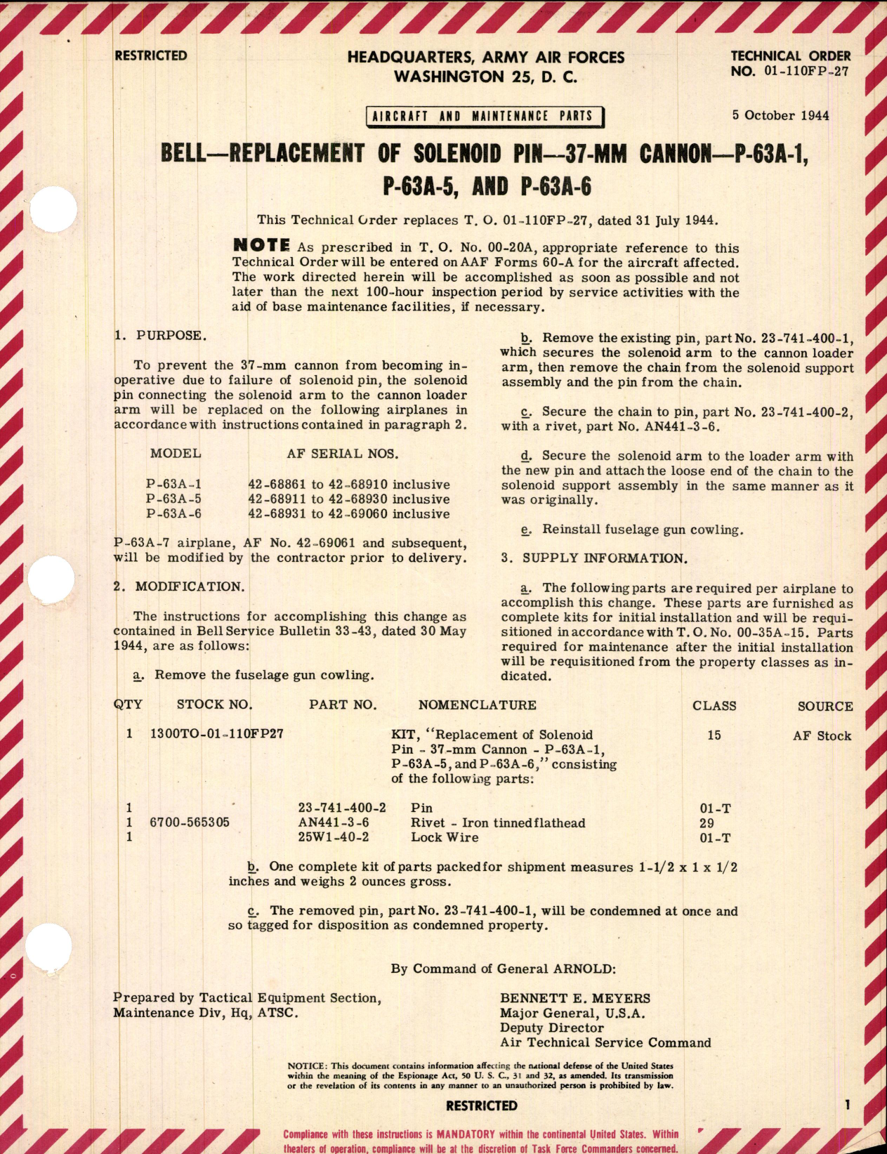 Sample page 1 from AirCorps Library document: Replacement of Solenoid Pin on 37-MM Cannon for P-63A