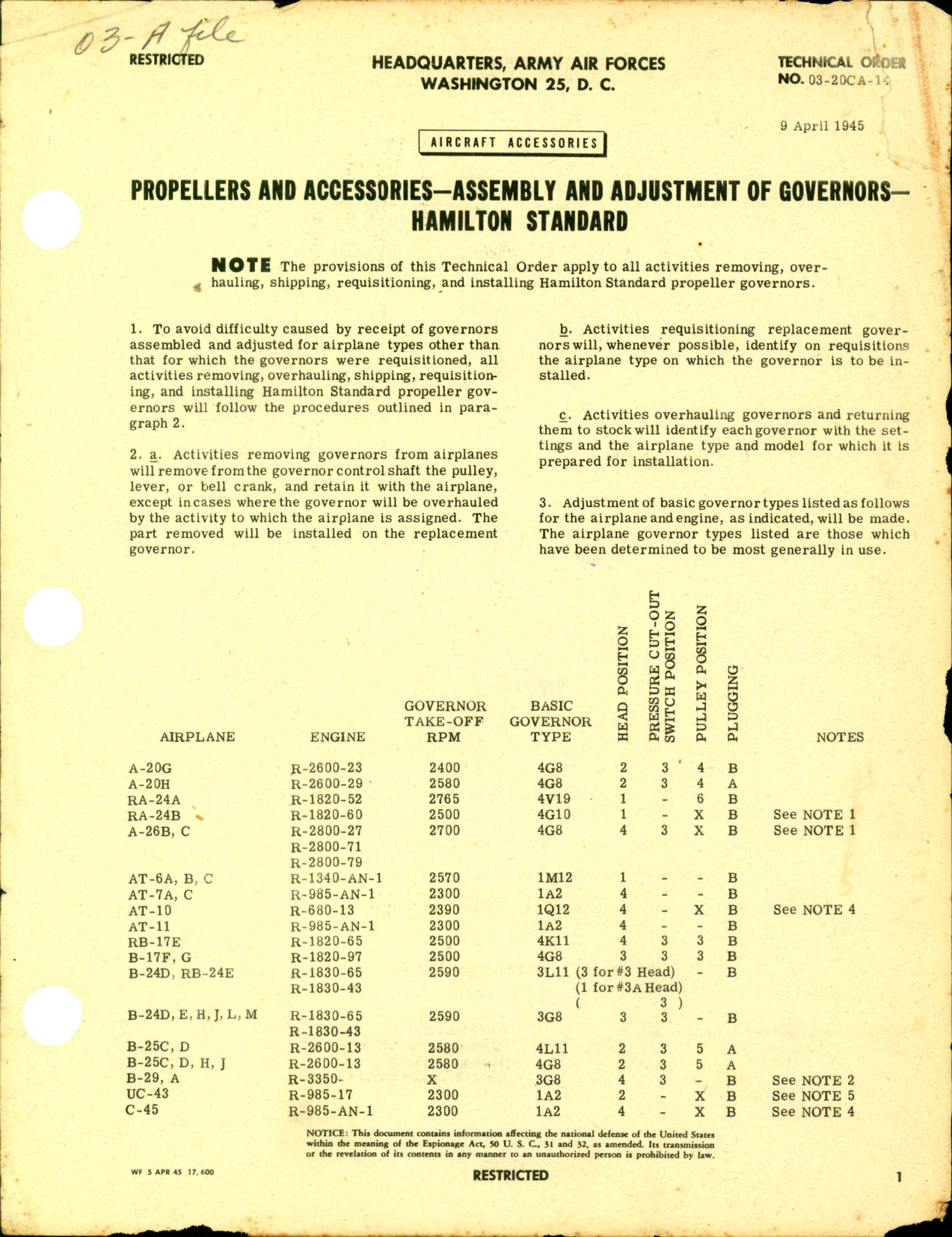 Sample page 1 from AirCorps Library document: Assembly and Adjustment of Governors 