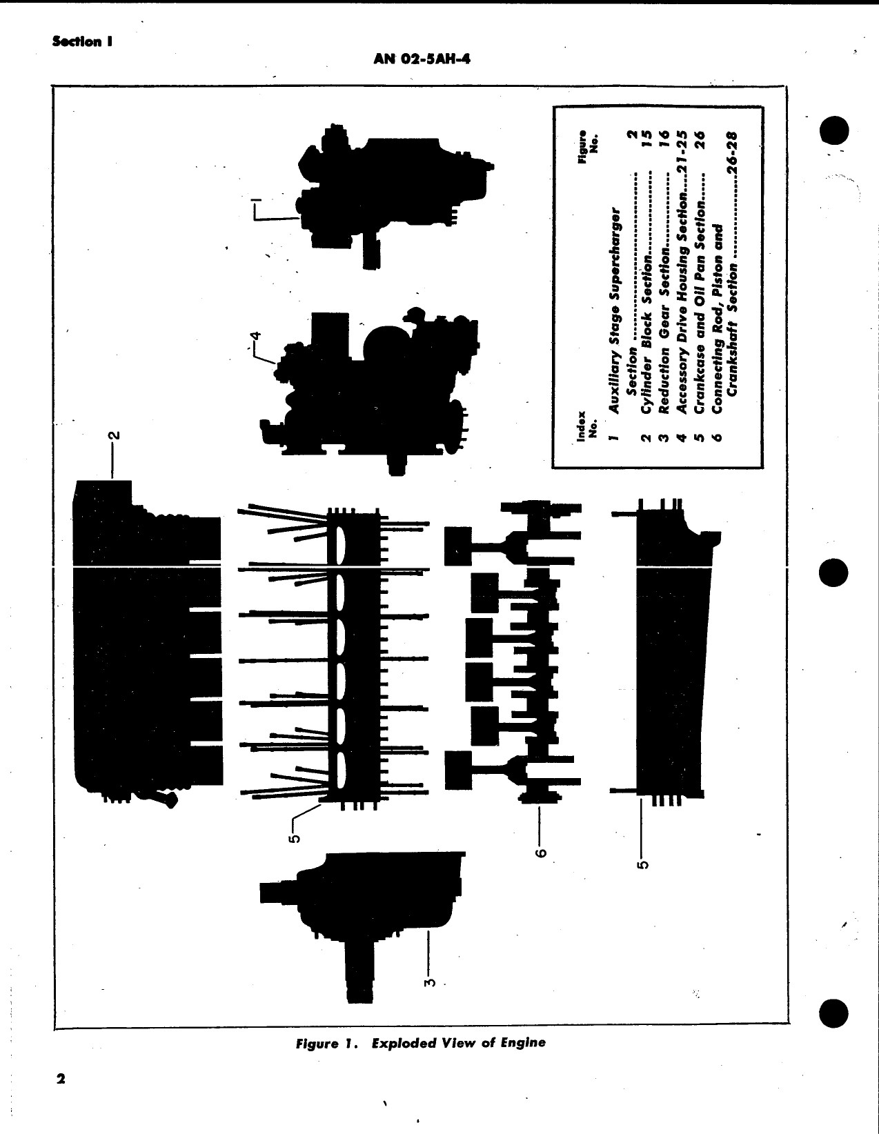 Sample page 10 from AirCorps Library document: Parts Catalog for Models V-1710-143 and -145 Aircraft Engines