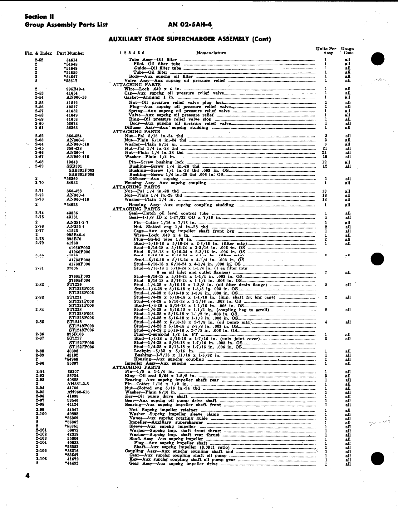 Sample page 12 from AirCorps Library document: Parts Catalog for Models V-1710-143 and -145 Aircraft Engines