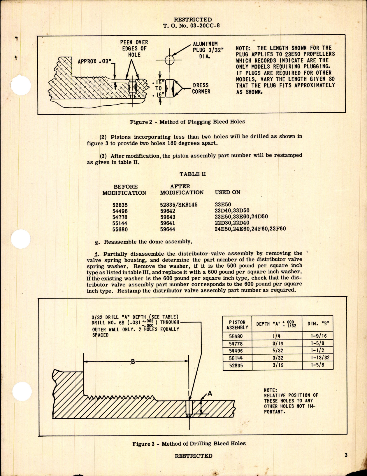 Sample page 3 from AirCorps Library document: Modification of Hydromatic Propellers
