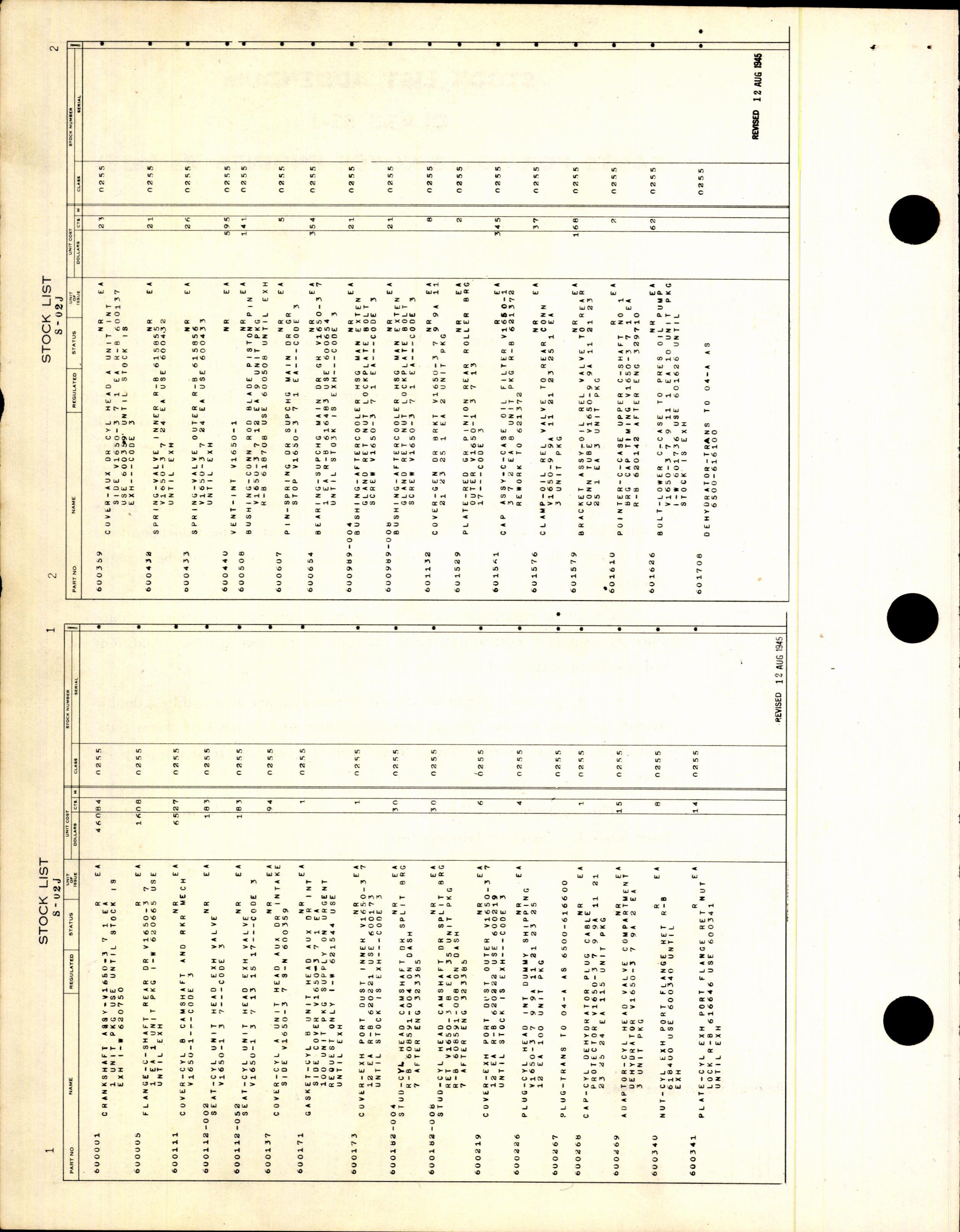 Sample page 4 from AirCorps Library document: Stock List Parts for Rolls-Royce Engines