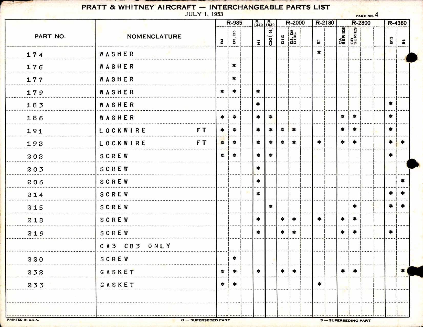 Sample page 8 from AirCorps Library document: Interchangeable Parts List