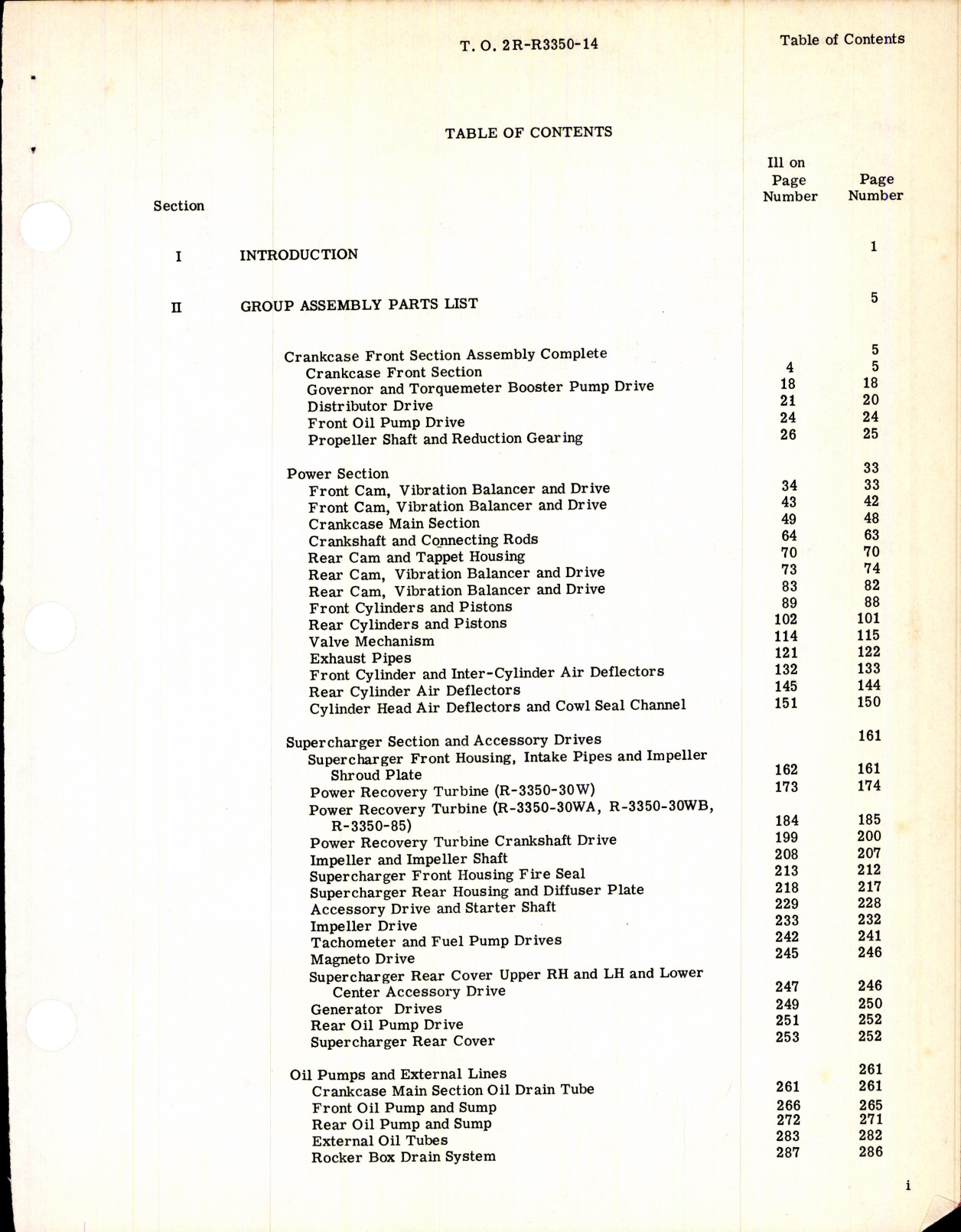 Sample page 3 from AirCorps Library document: Parts Breakdown for R-3350-30W Series