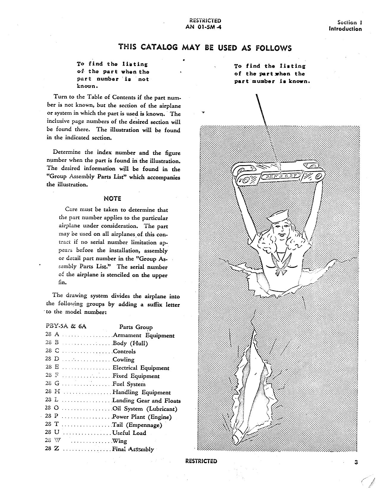 Sample page 7 from AirCorps Library document: Parts Catalog for OA-10, PBY-5A, and PBY-6A