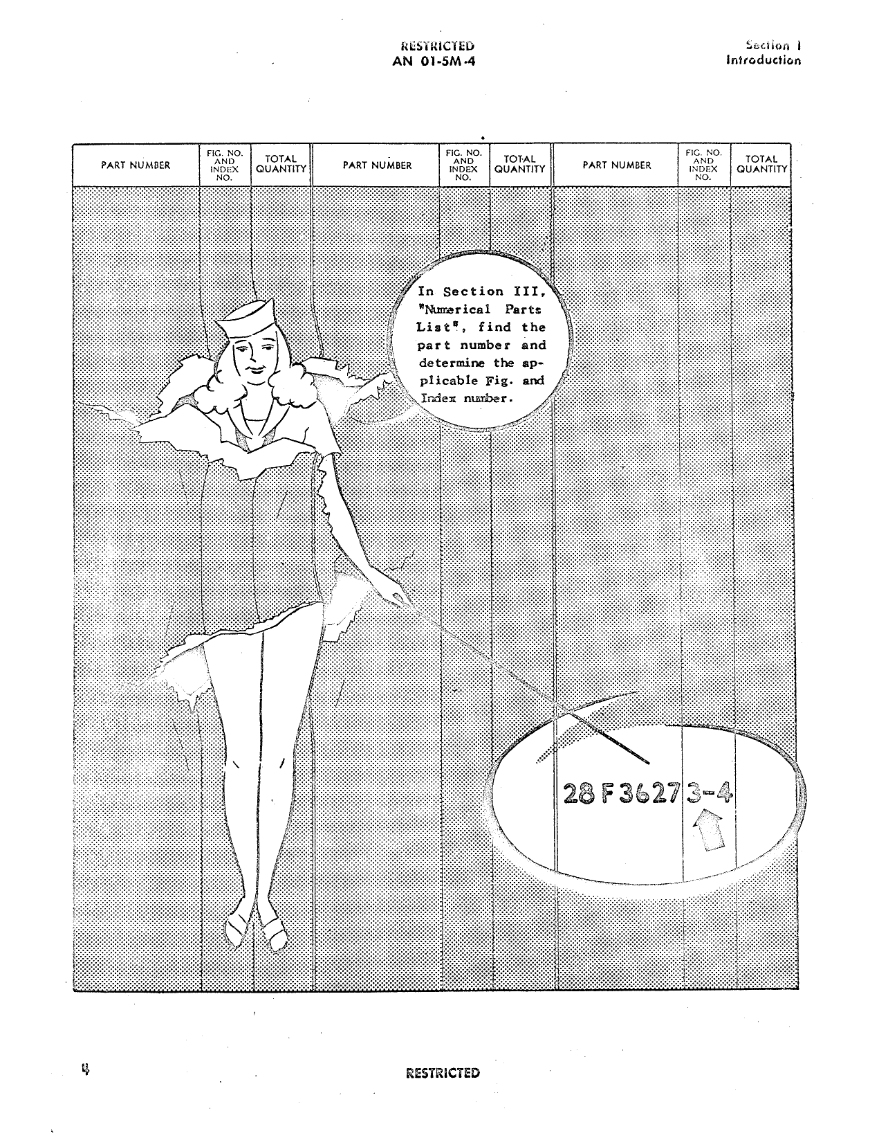 Sample page 8 from AirCorps Library document: Parts Catalog for OA-10, PBY-5A, and PBY-6A