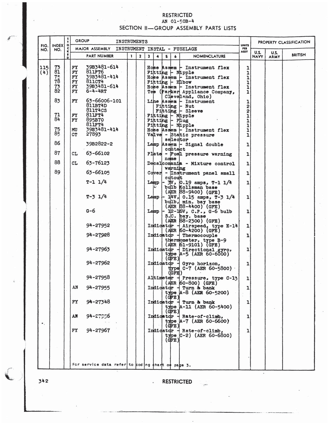 Sample page 344 from AirCorps Library document: Parts Catalog - BT-13, BT-15, SNV-1