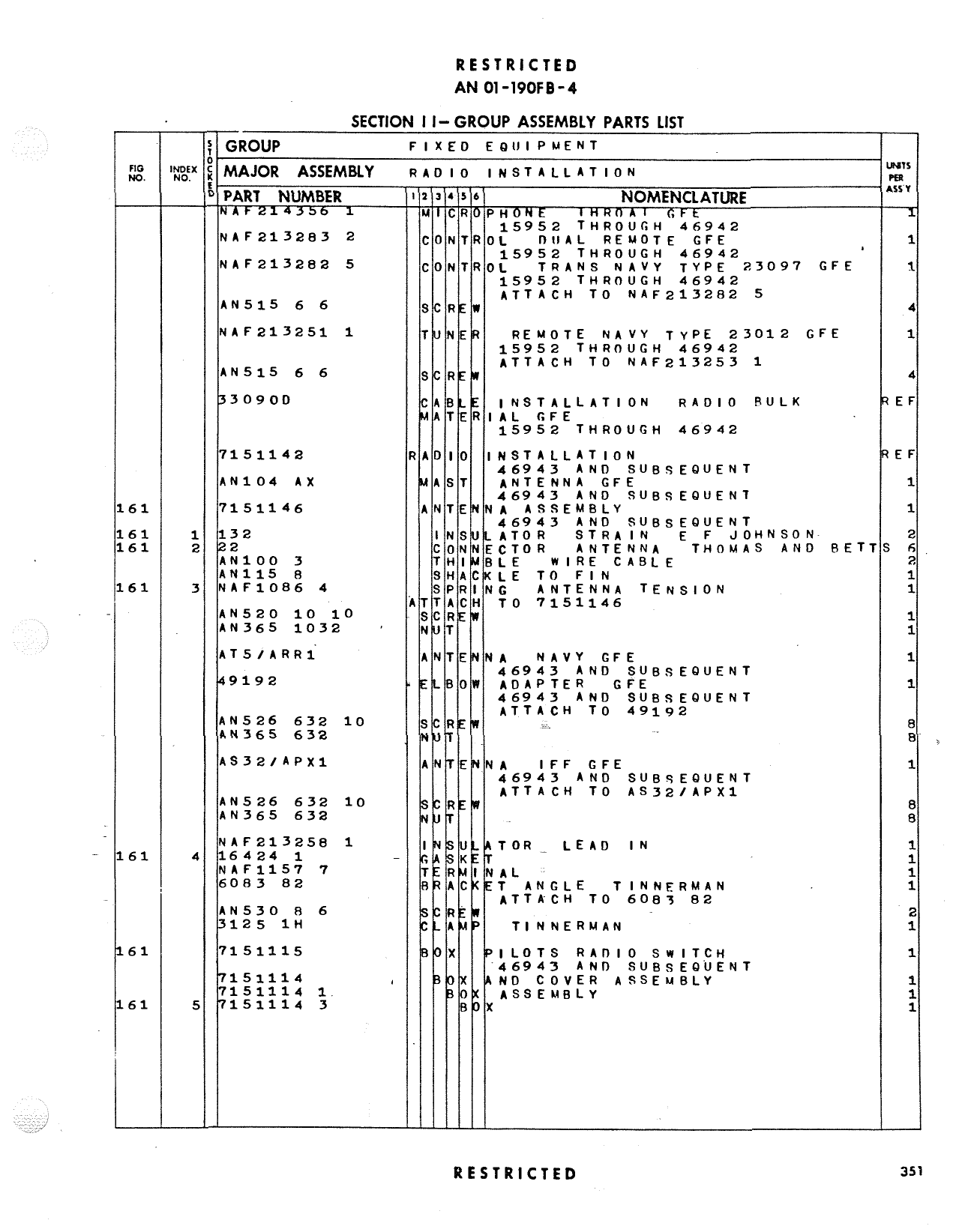 Sample page 357 from AirCorps Library document: Parts Catalog - FM-2