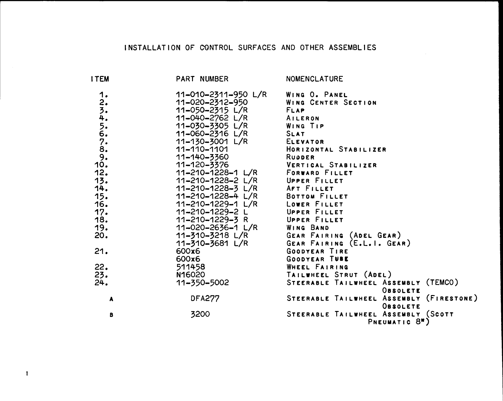 Sample page 6 from AirCorps Library document: Parts Catalog for Swift 125/145 Airplane