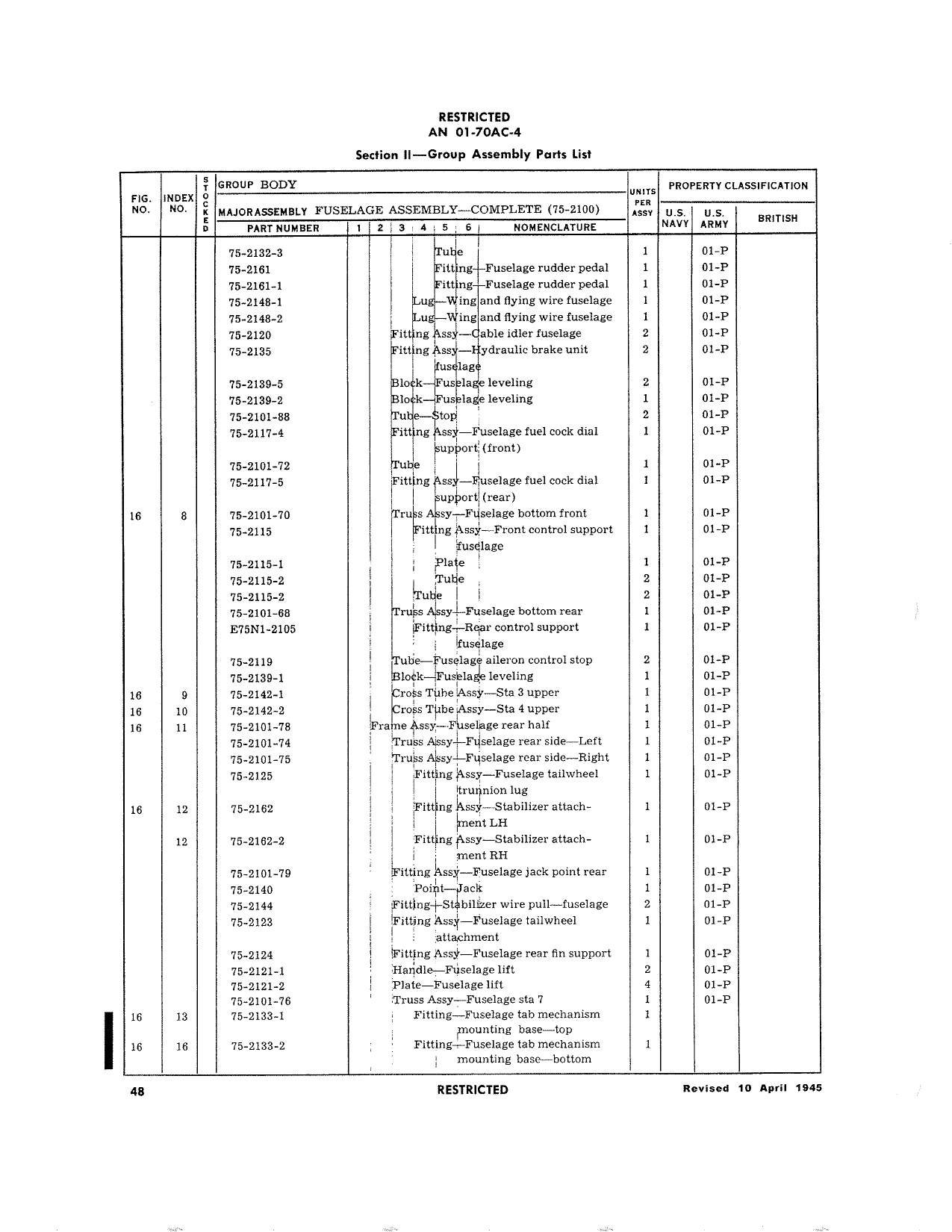 Sample page 52 from AirCorps Library document: Parts Catalog - PT-13D / N2S-5