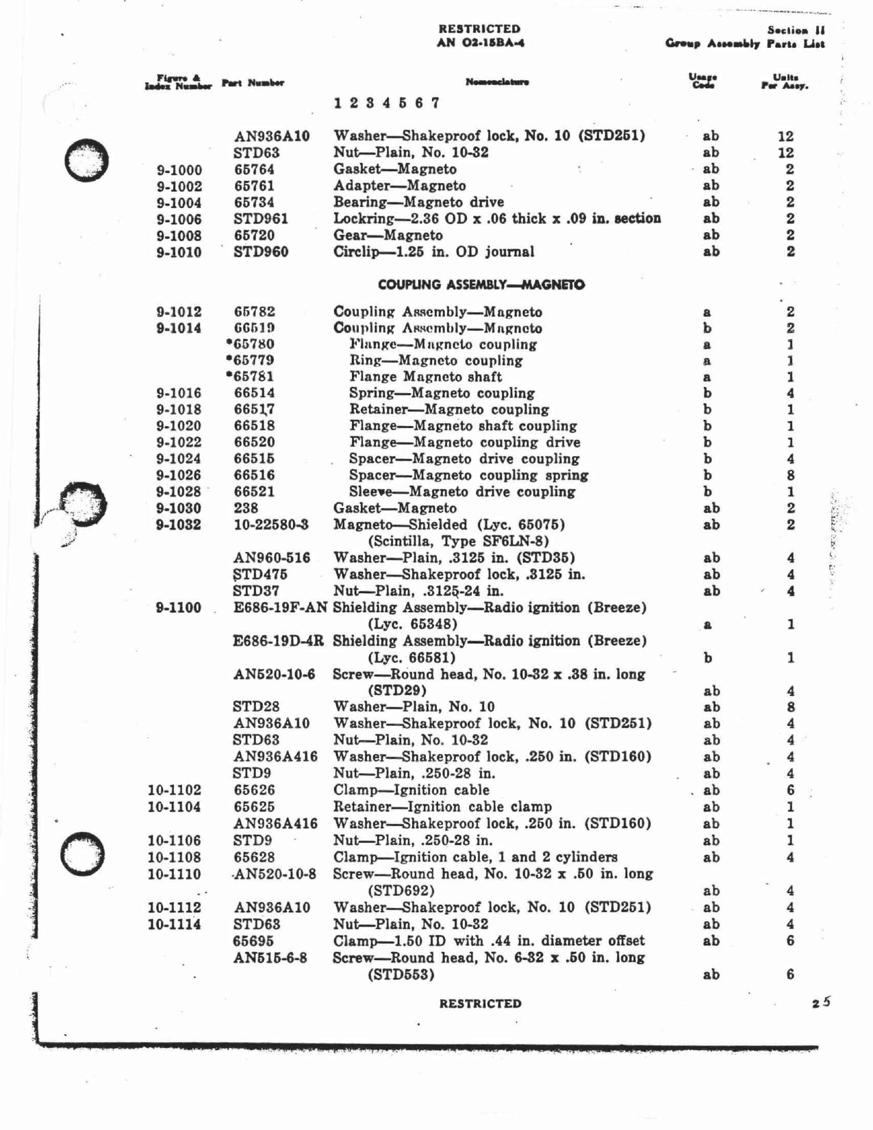Sample page 28 from AirCorps Library document: Parts Catalog - O-435 Engine