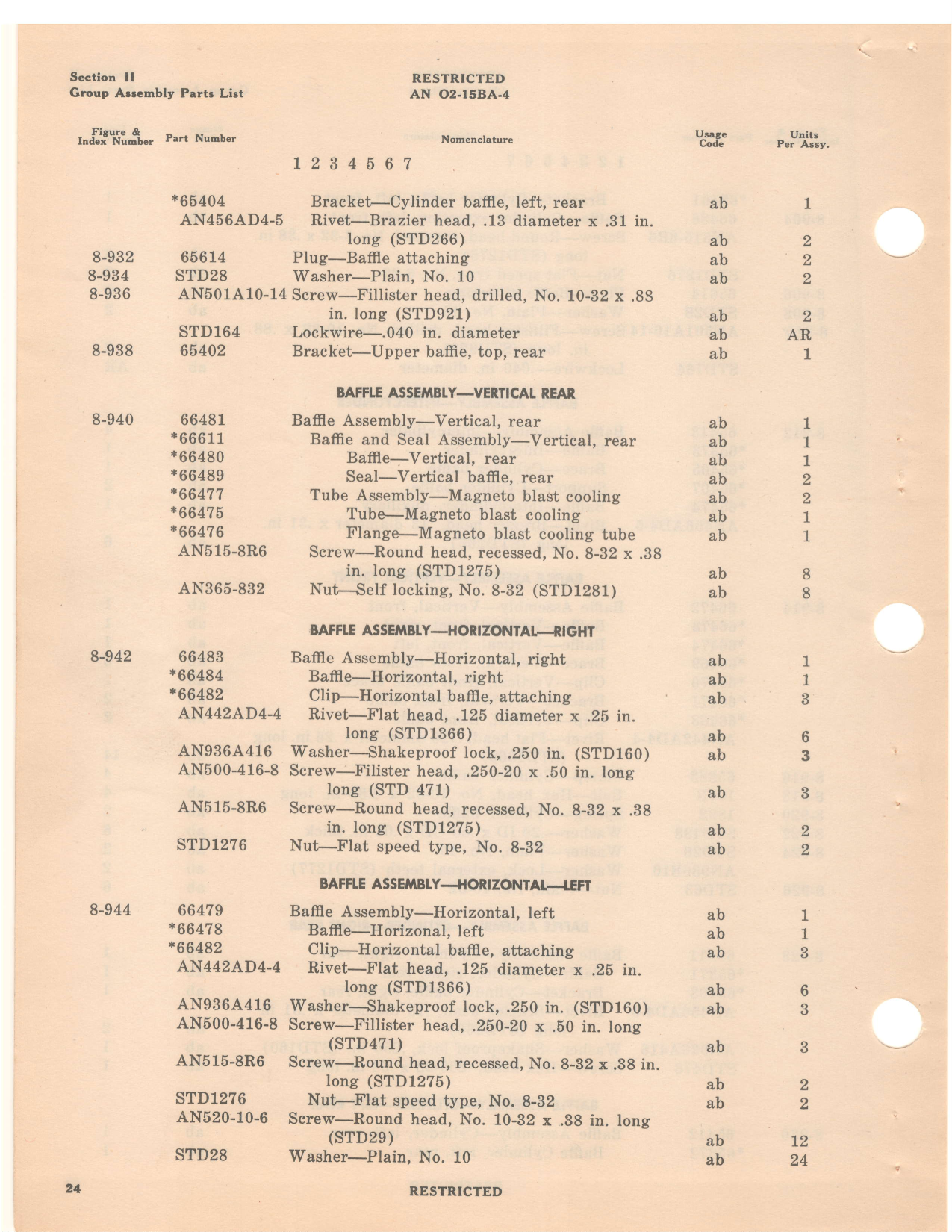 Sample page 28 from AirCorps Library document: Parts Catalog - O-435-1 & O-435-11 Engine