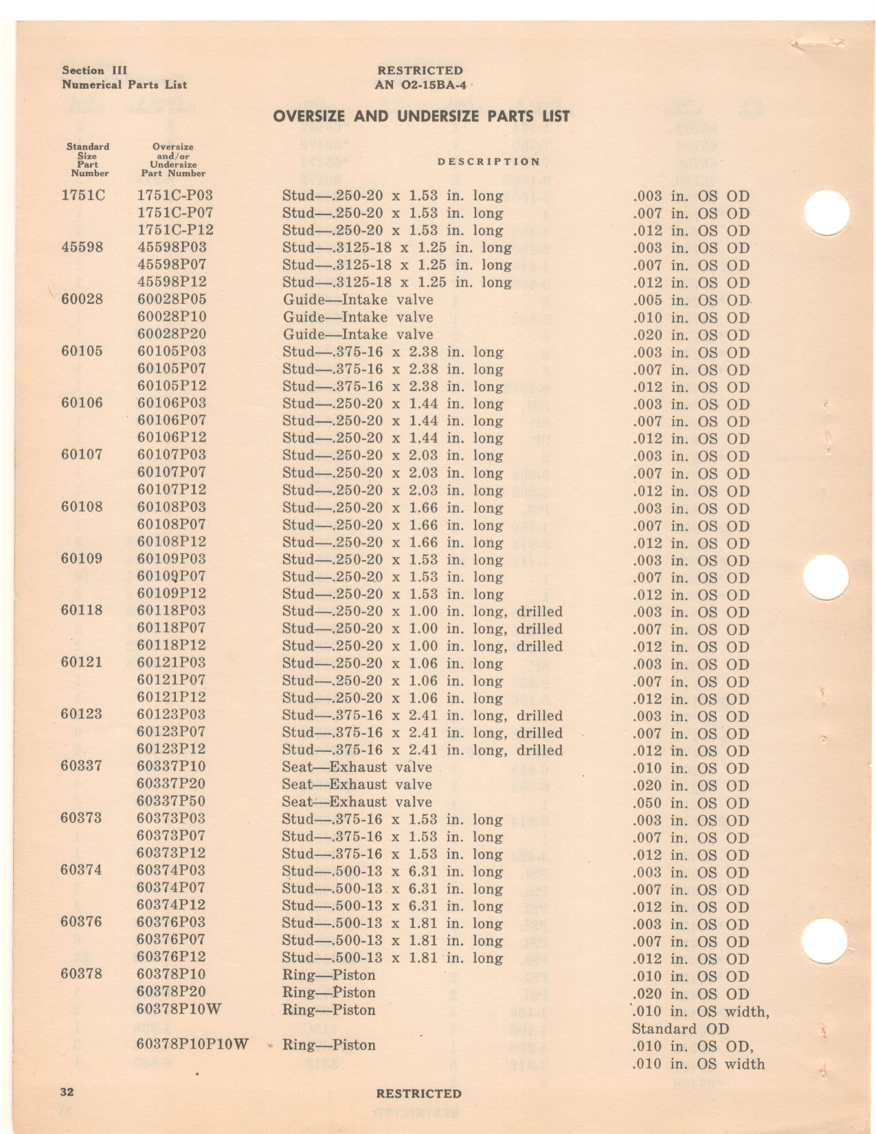 Sample page 36 from AirCorps Library document: Parts Catalog - O-435-1 & O-435-11 Engine