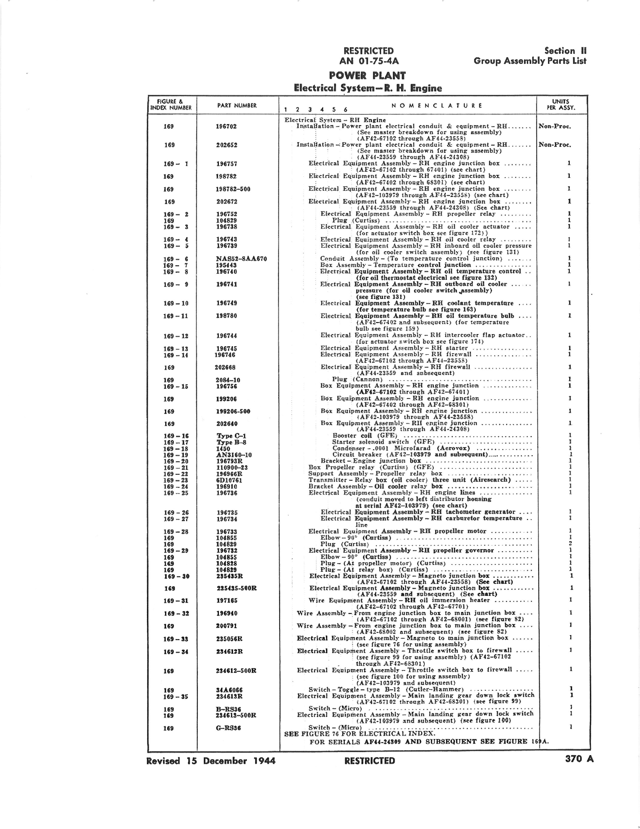 Sample page 165 from AirCorps Library document: Airplane Parts Catalog - P-38H, P-38J, P-38L, F-5B - Dec 1944