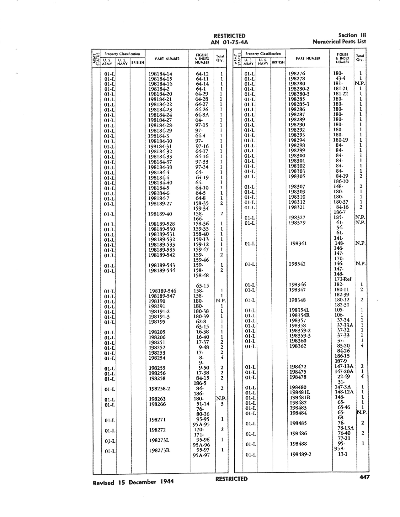 Sample page 217 from AirCorps Library document: Airplane Parts Catalog - P-38H, P-38J, P-38L, F-5B - Dec 1944