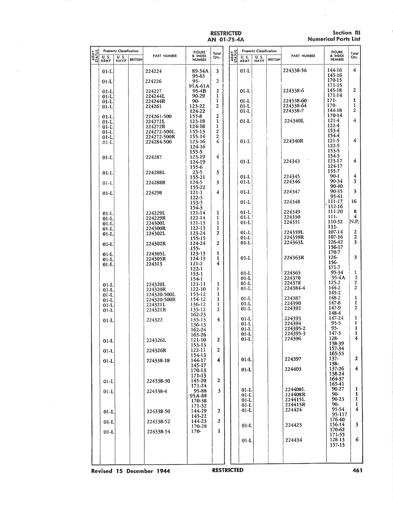Sample page 231 from AirCorps Library document: Airplane Parts Catalog - P-38H, P-38J, P-38L, F-5B - Dec 1944