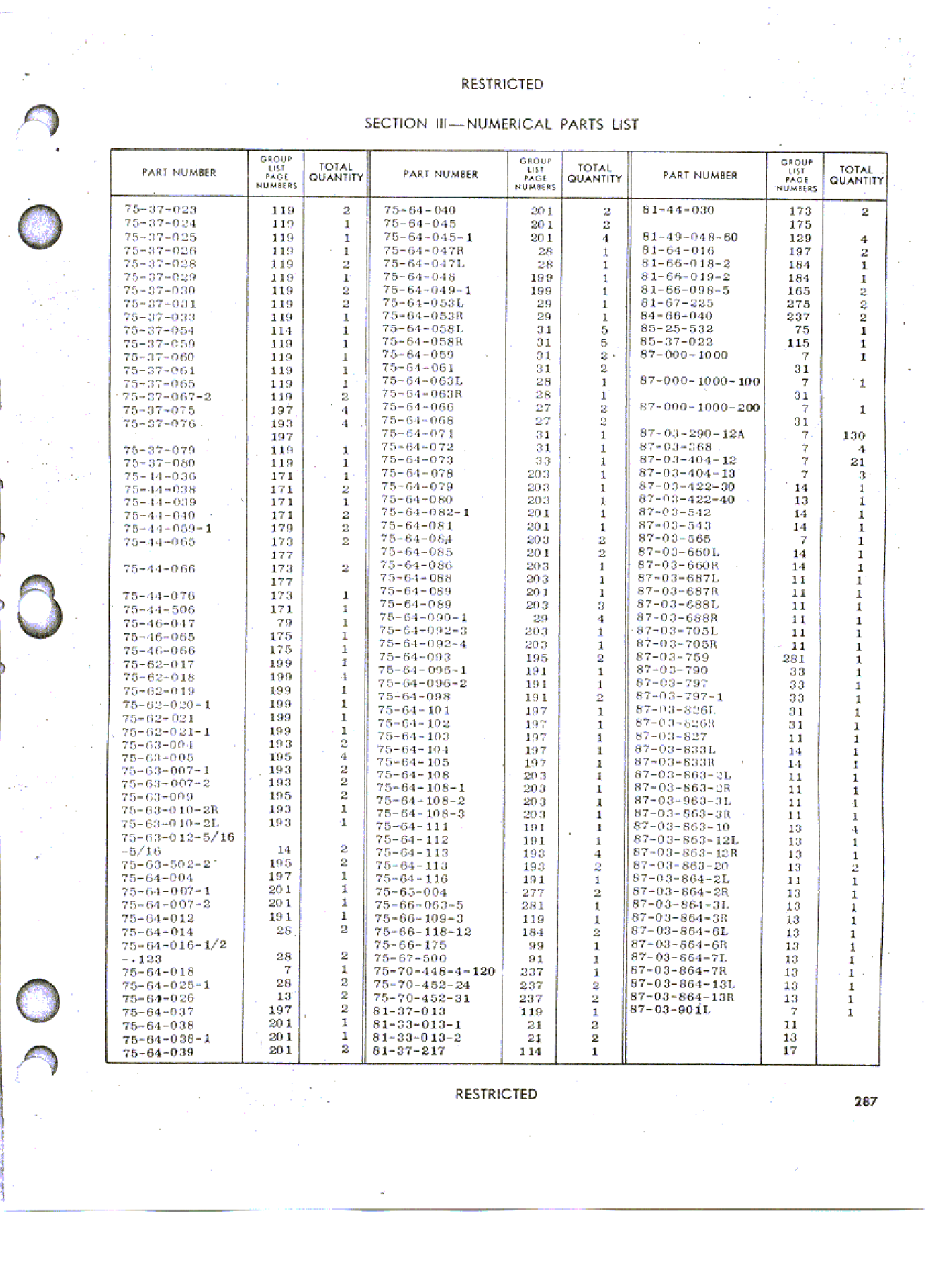 Sample page 292 from AirCorps Library document: Parts Catalog - P-40M P-40N