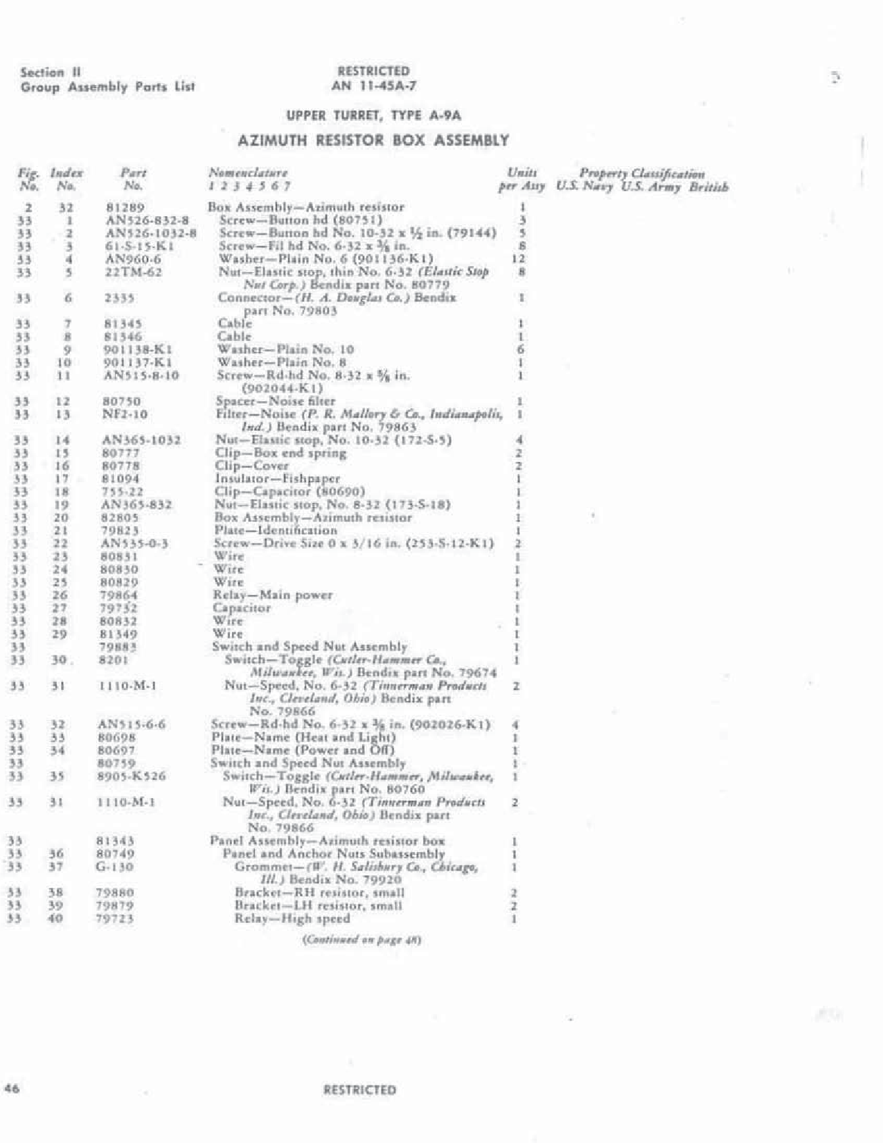 Sample page 48 from AirCorps Library document: Turret Parts Catalog - Army A-9A, Navy 250CE-3
