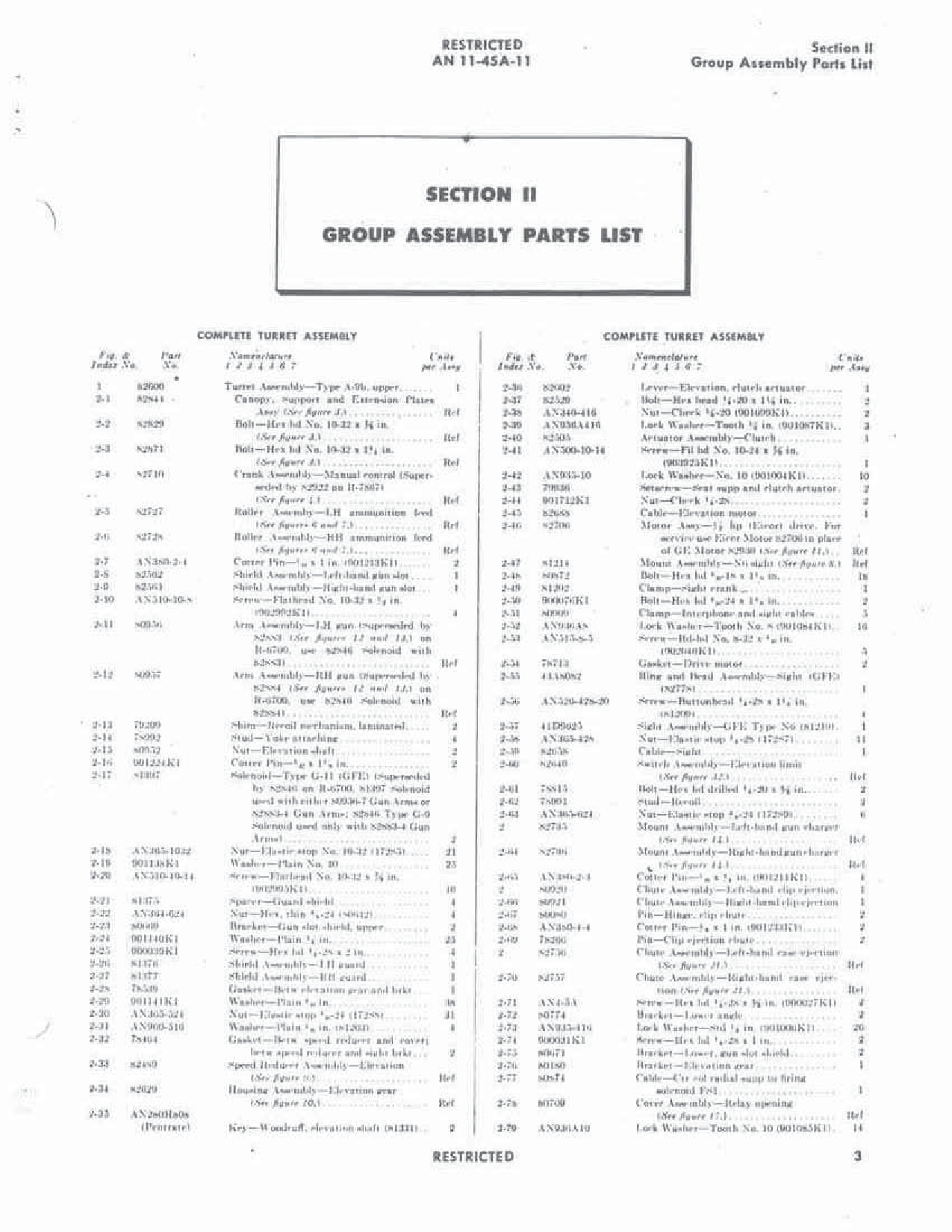 Sample page 7 from AirCorps Library document: Turret Parts Catalog - Army A-9B, Navy 250CE-4