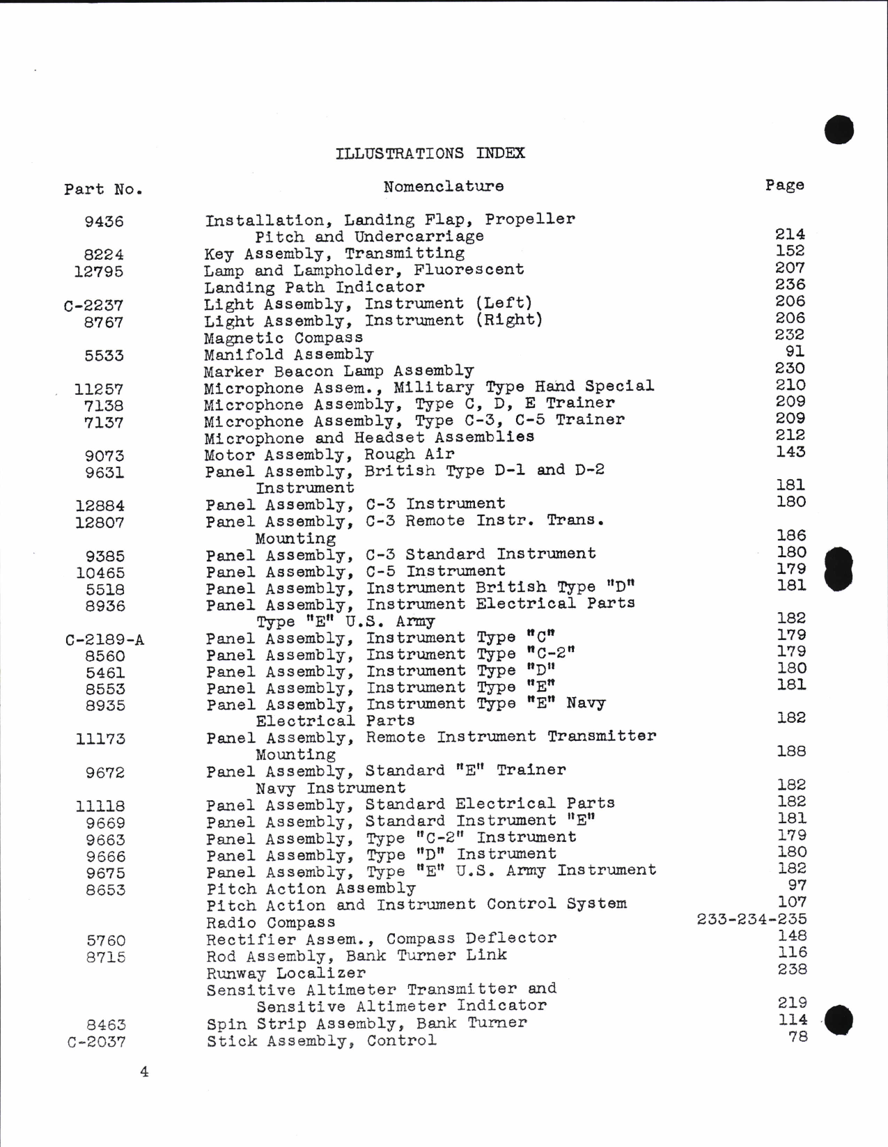 Sample page 8 from AirCorps Library document: Illustrated Parts Catalog for Link Instrument Flying Trainers