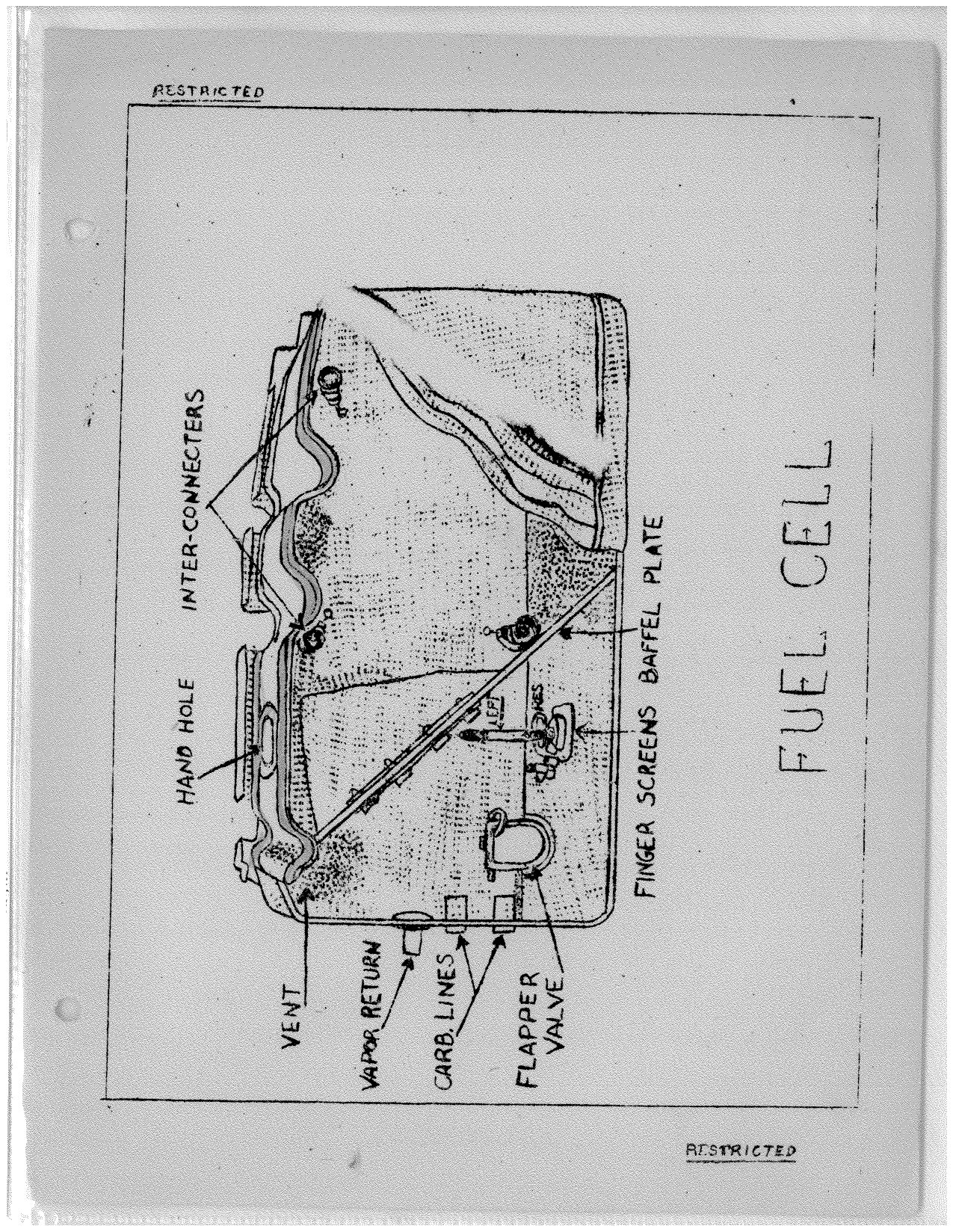 Sample page 8 from AirCorps Library document: Pre-Flight Curriculum for the P-39